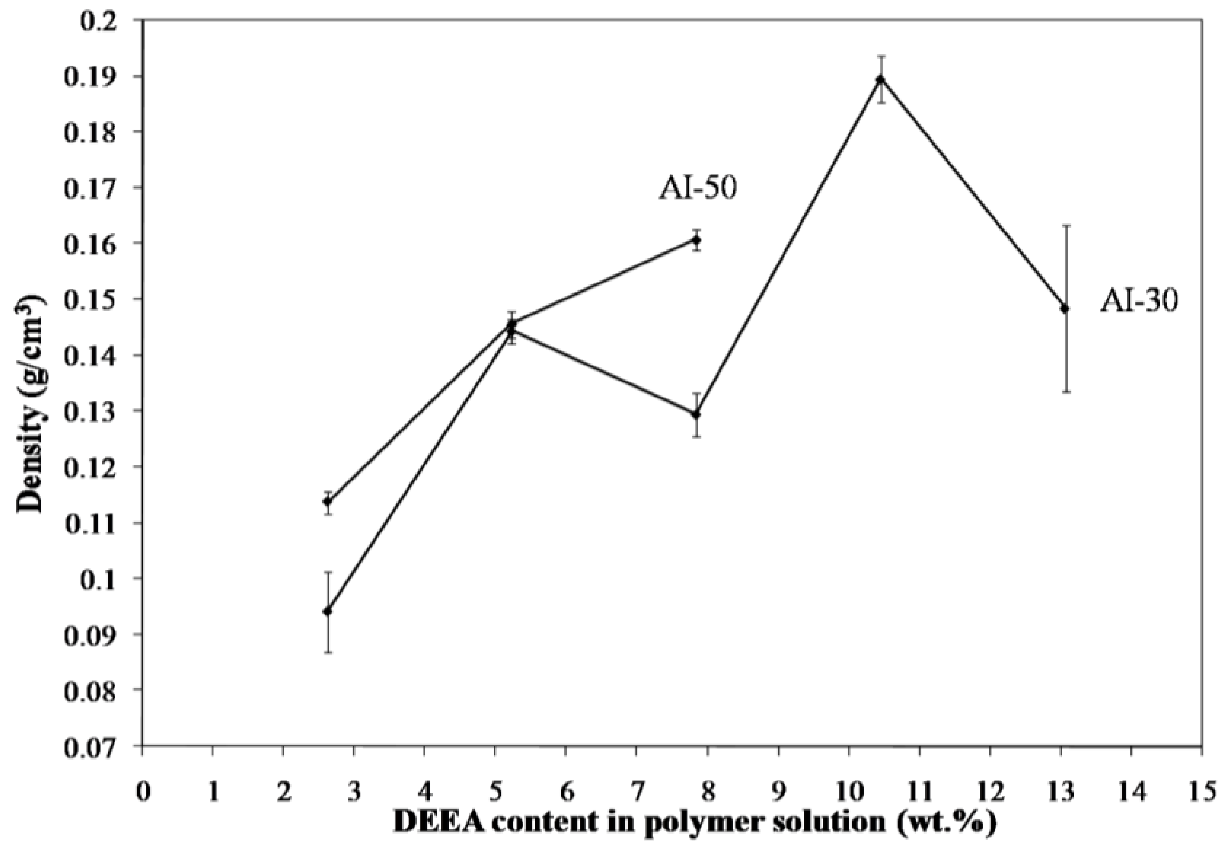 Materials 11 00233 g008