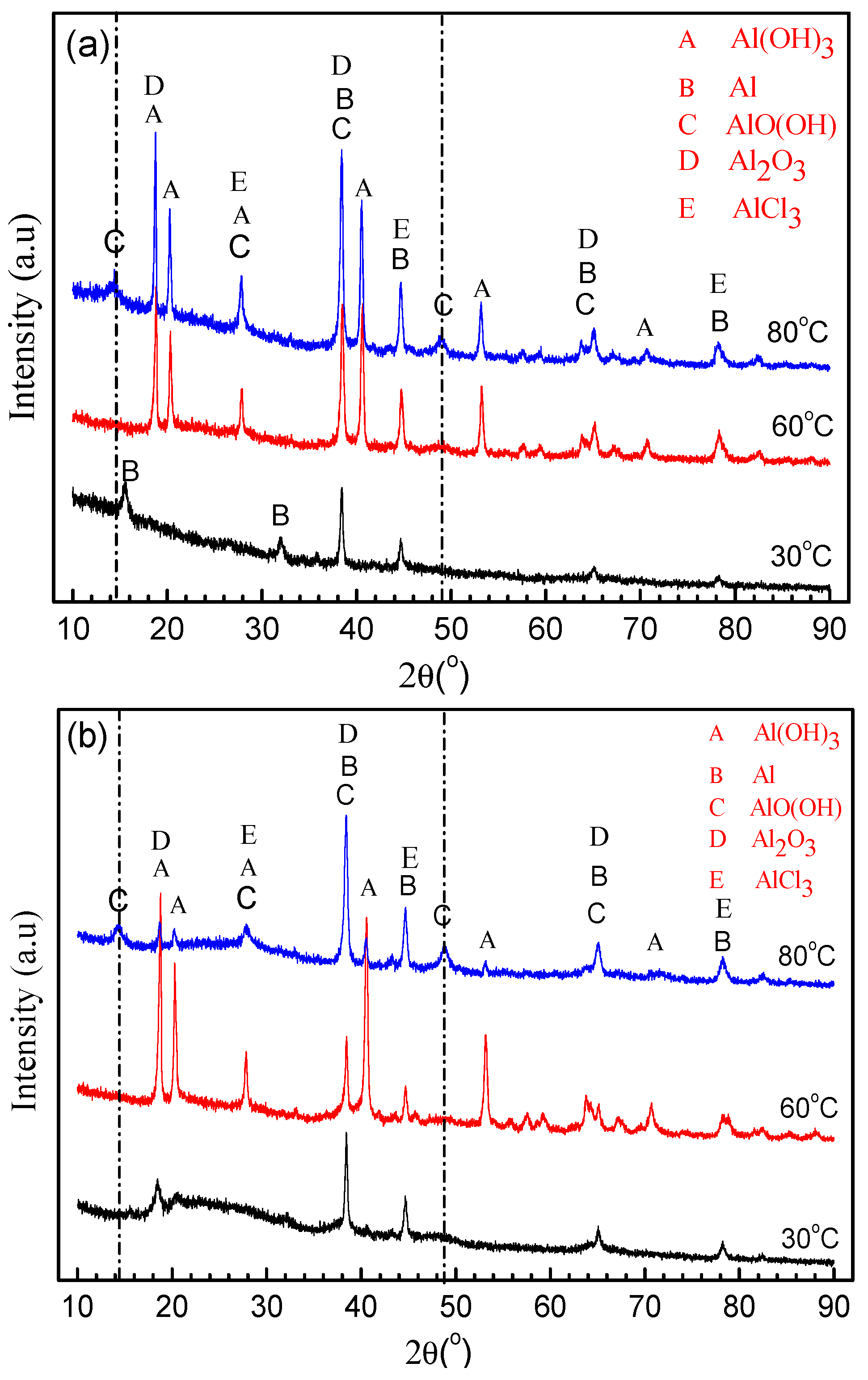 Materials 11 00235 g010