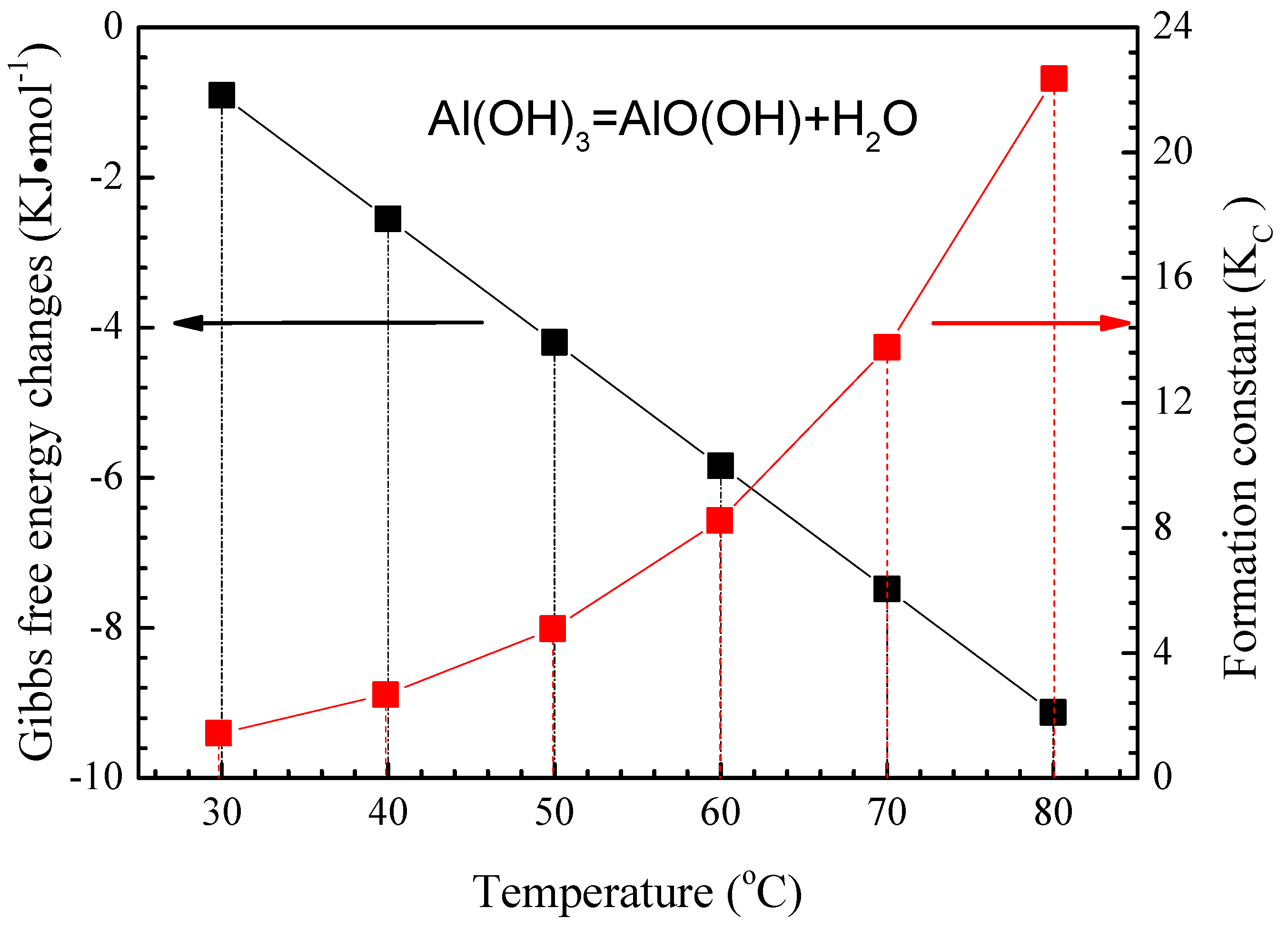 Materials 11 00235 g016