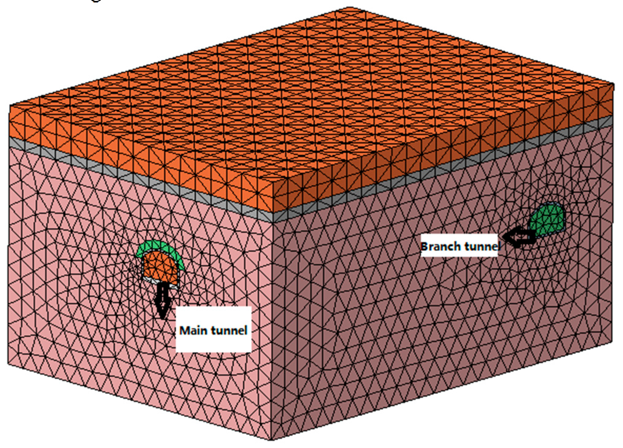 Materials 11 00236 g005