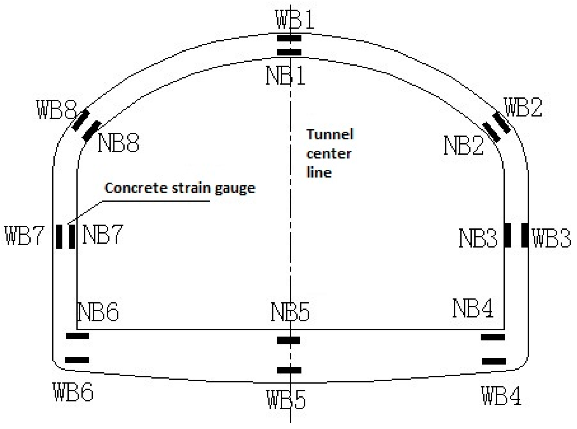 Materials 11 00236 g007