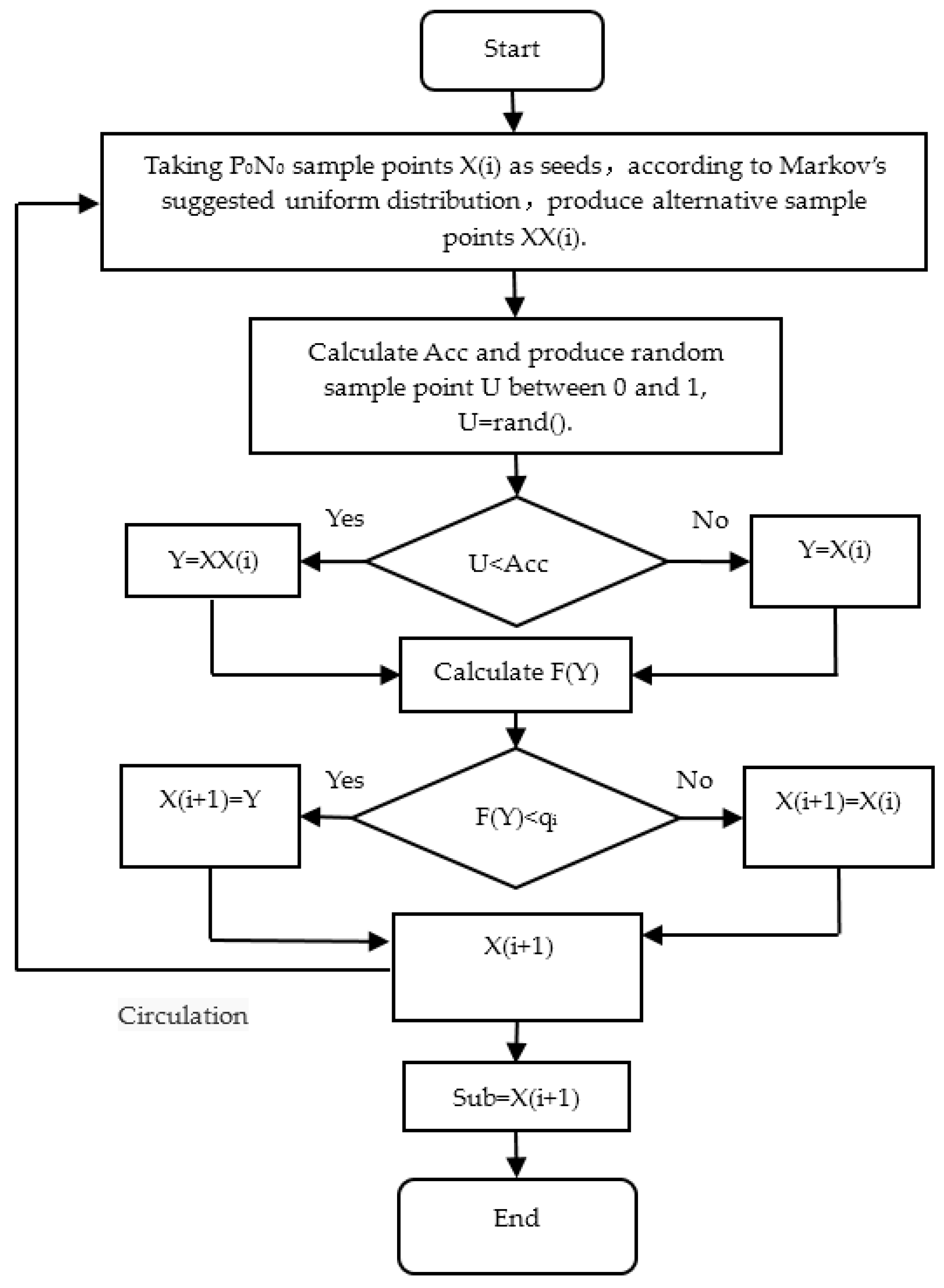 Materials 11 00236 g008