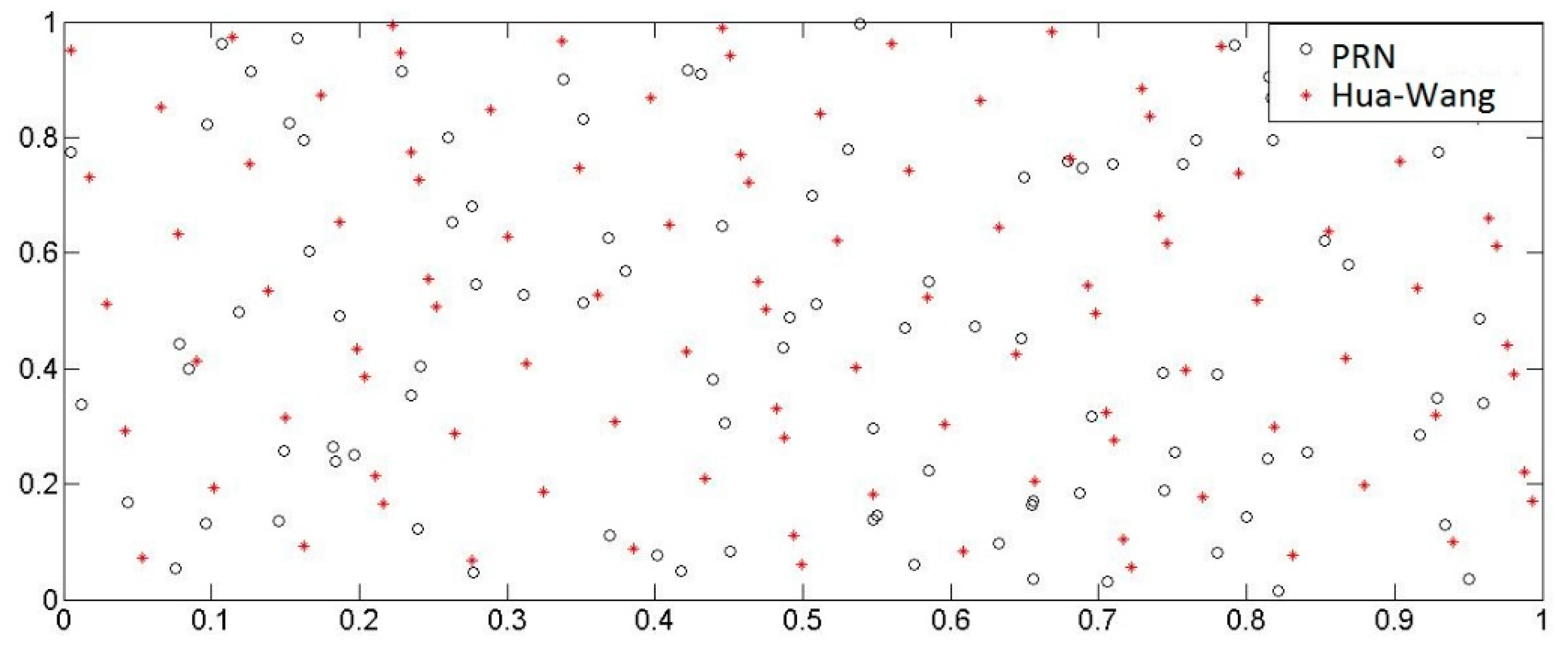 Materials 11 00236 g009