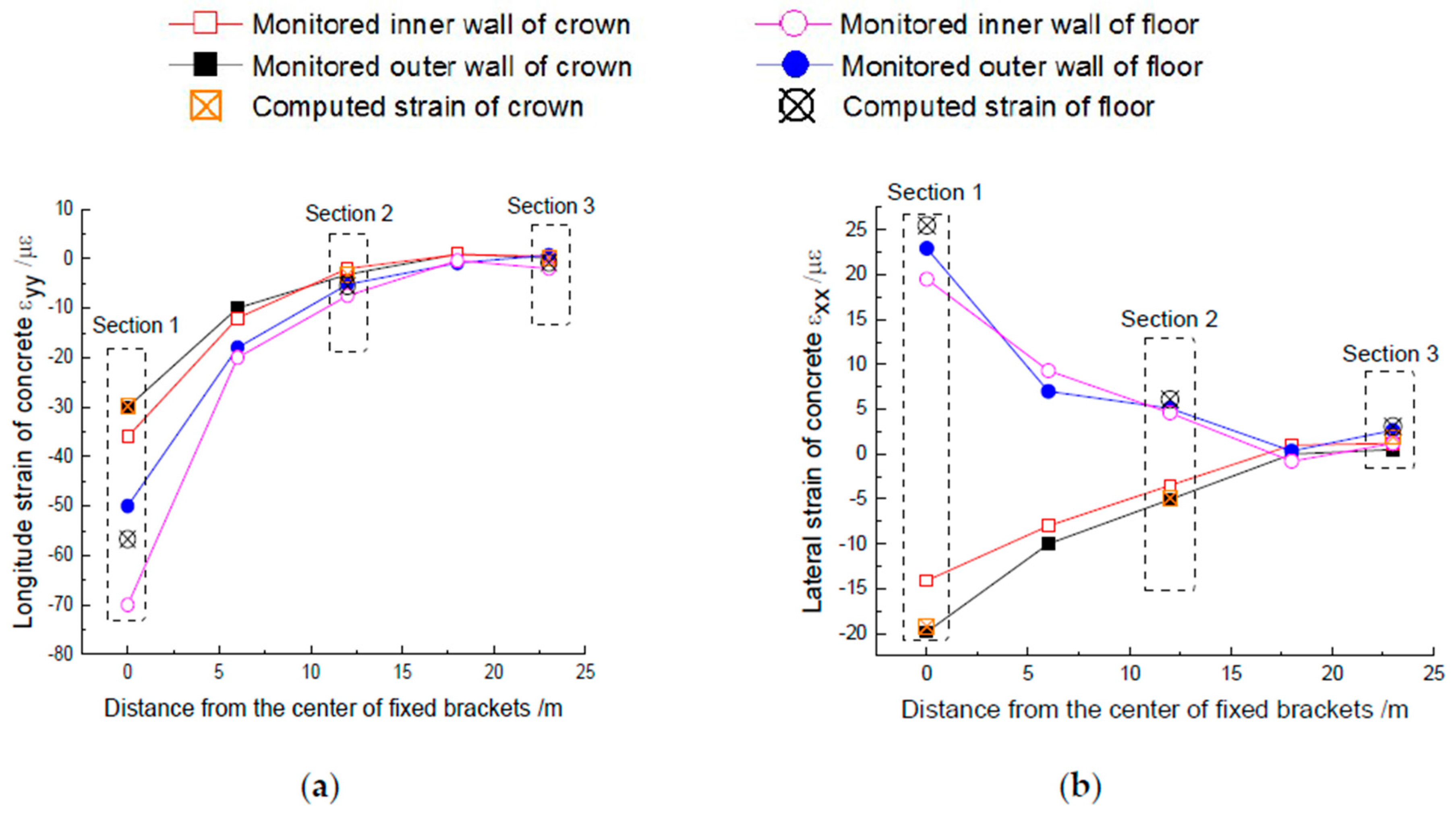 Materials 11 00236 g011