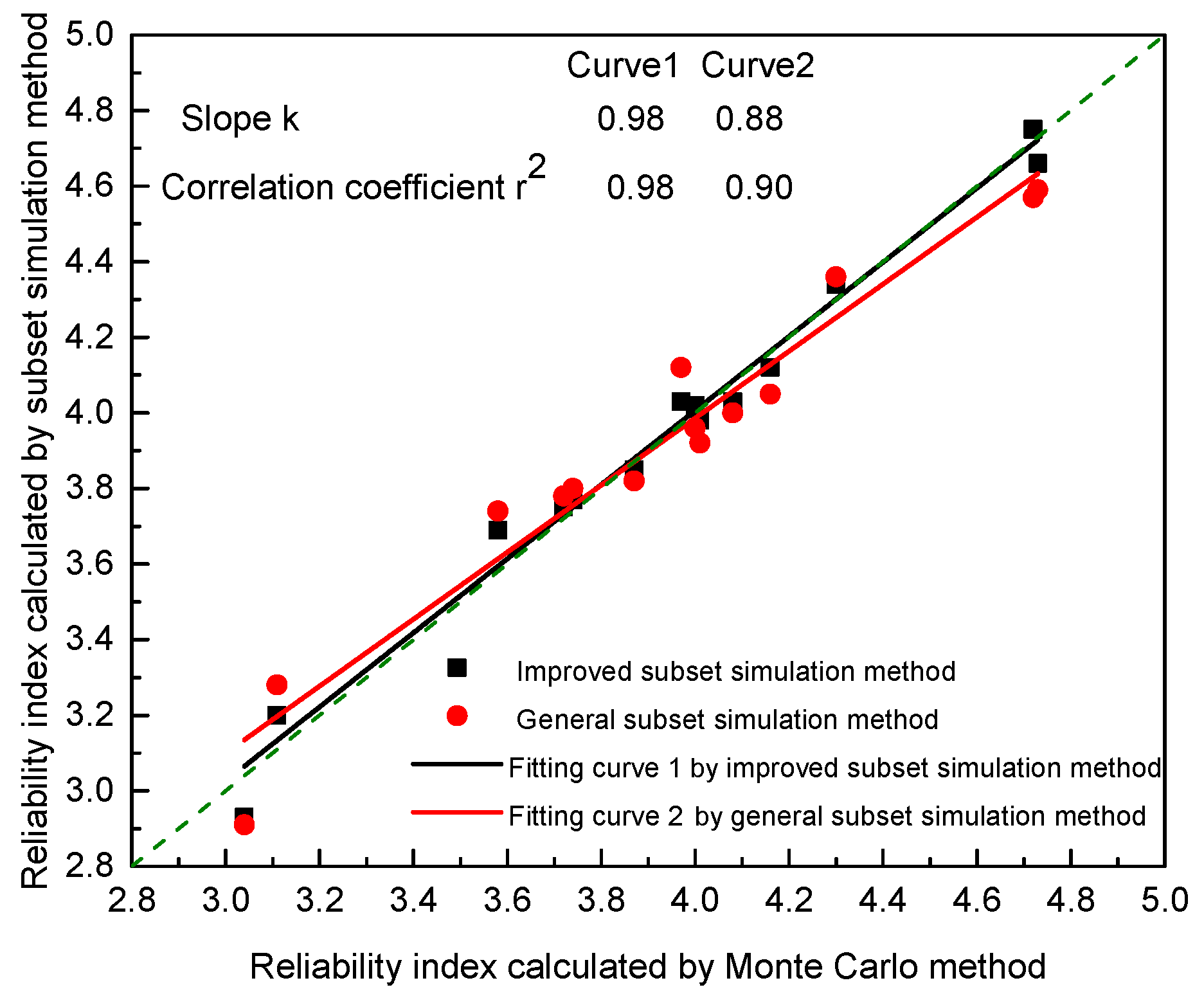 Materials 11 00236 g012