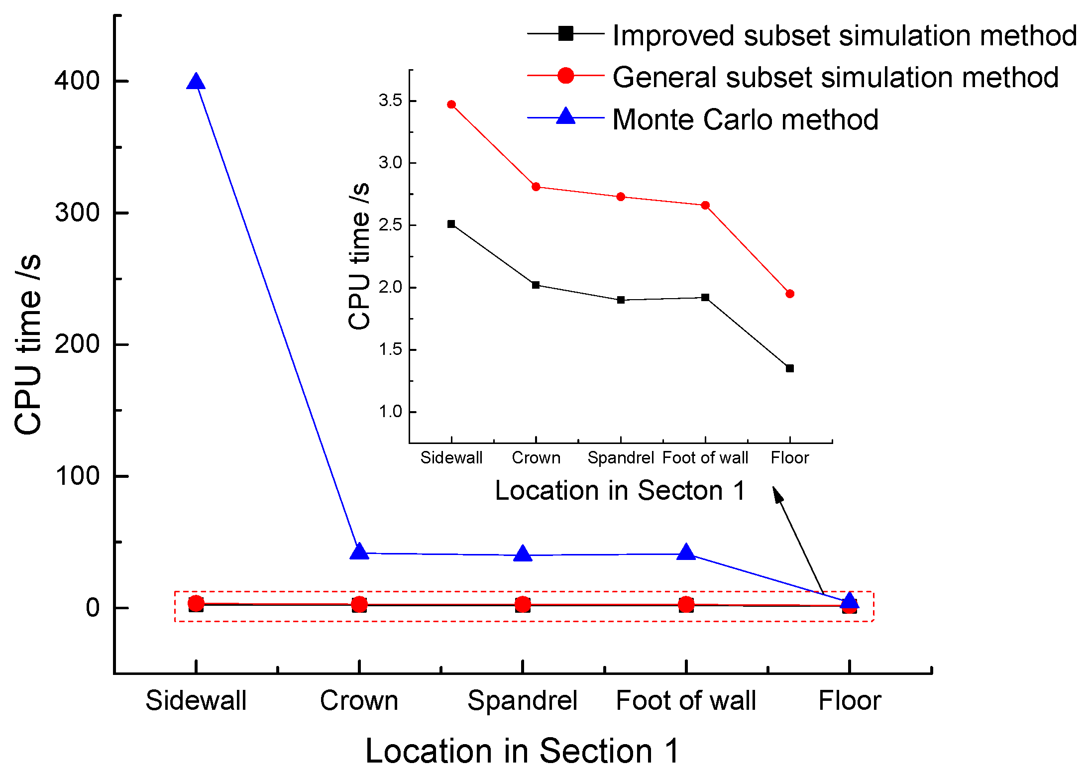 Materials 11 00236 g013