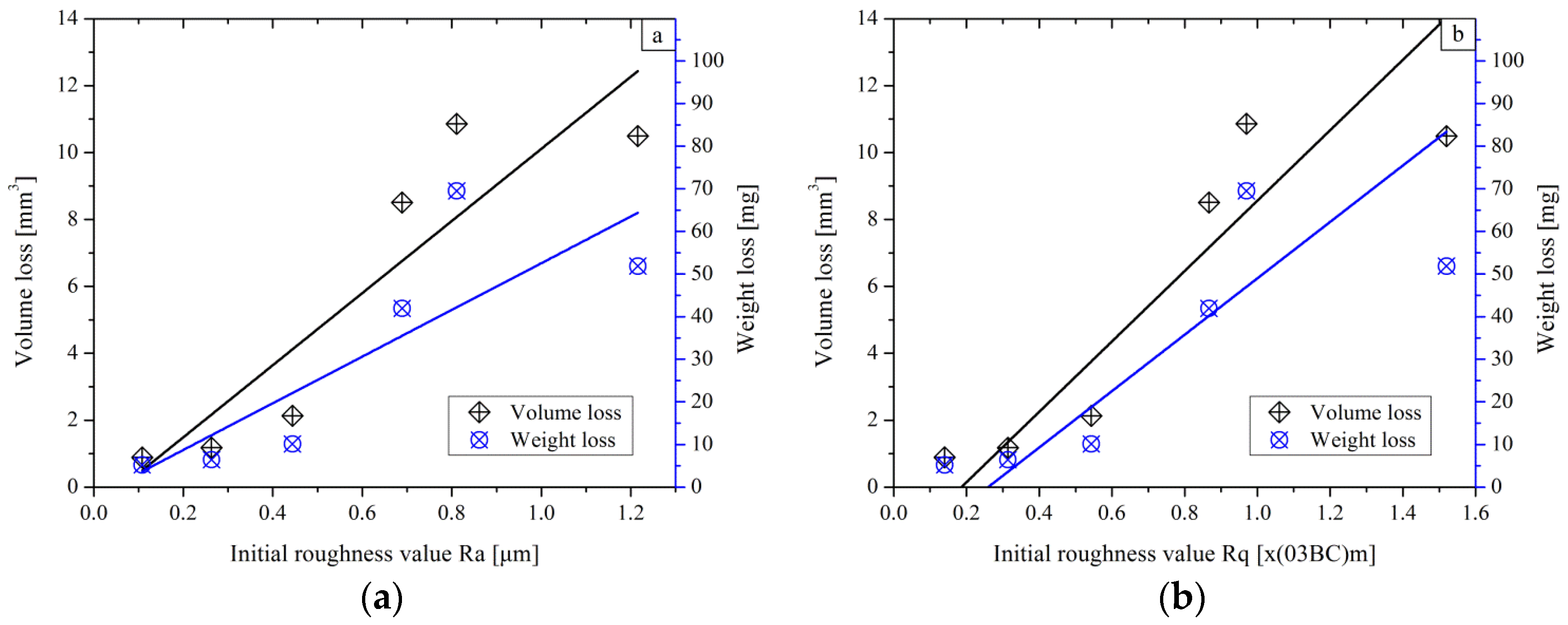 Materials 11 00237 g011a