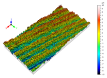 Materials 11 00237 i005