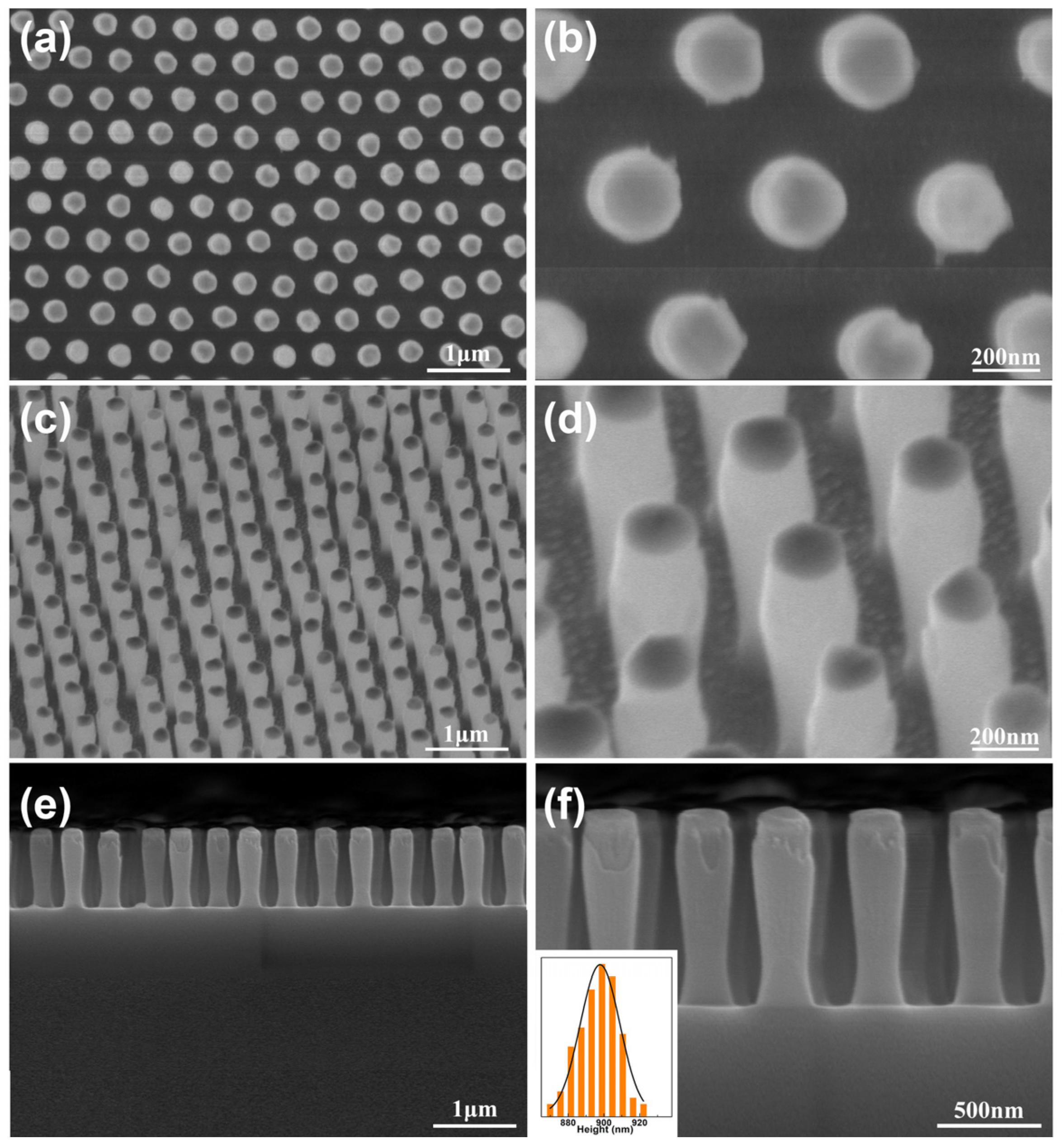 Materials 11 00239 g002