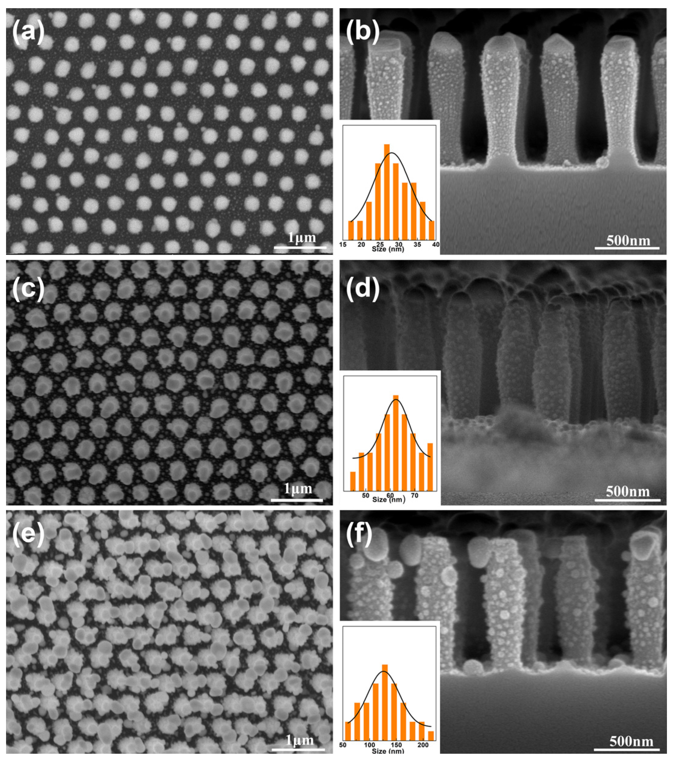 Materials 11 00239 g004