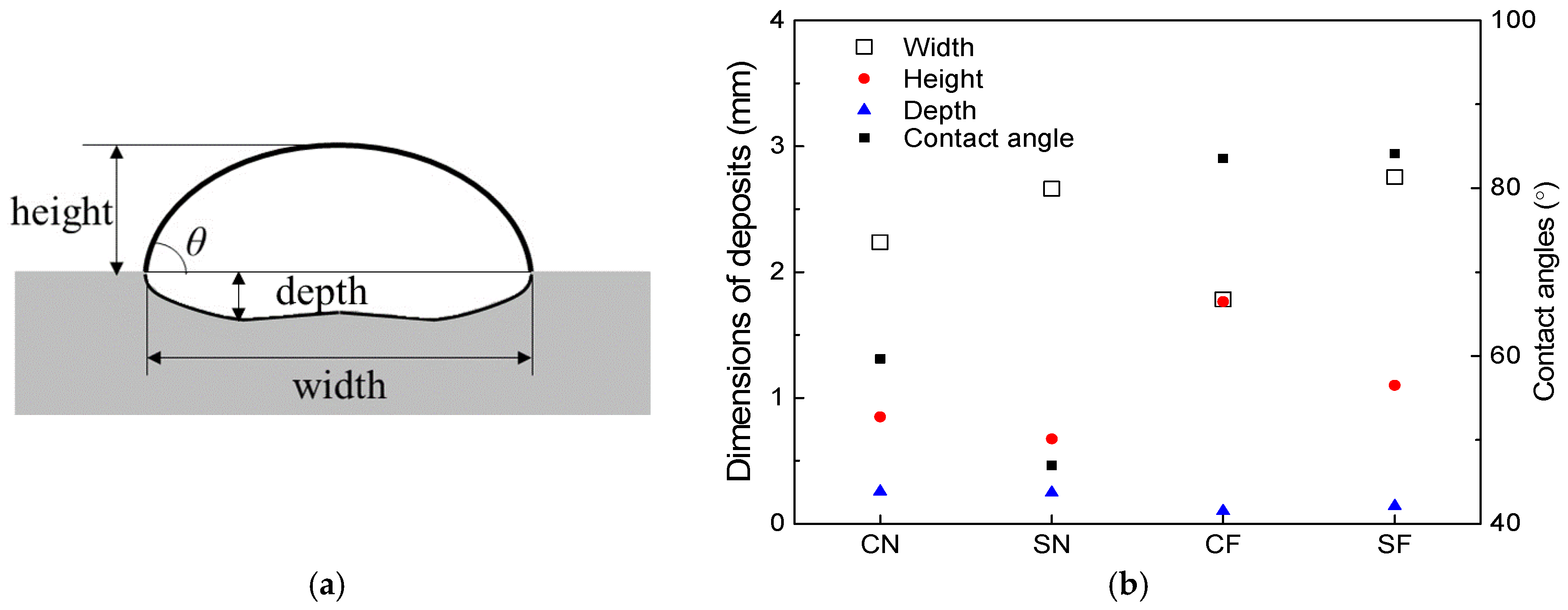 Materials 11 00240 g006