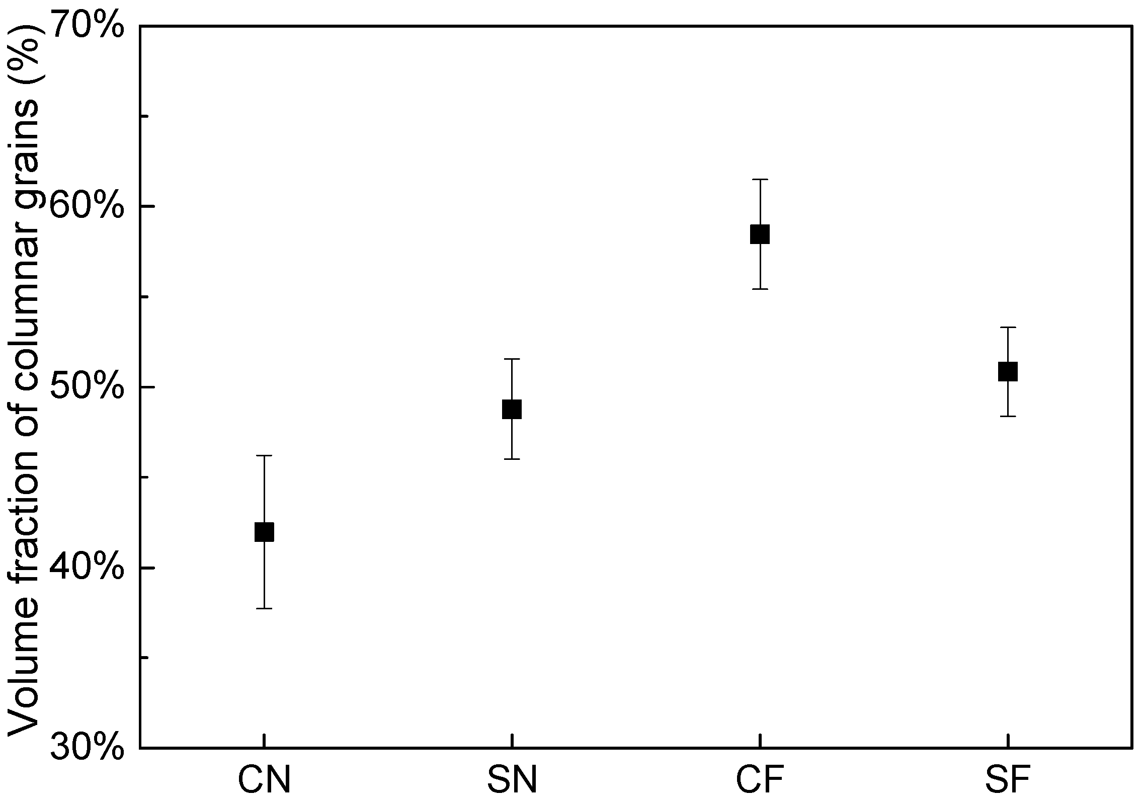 Materials 11 00240 g008