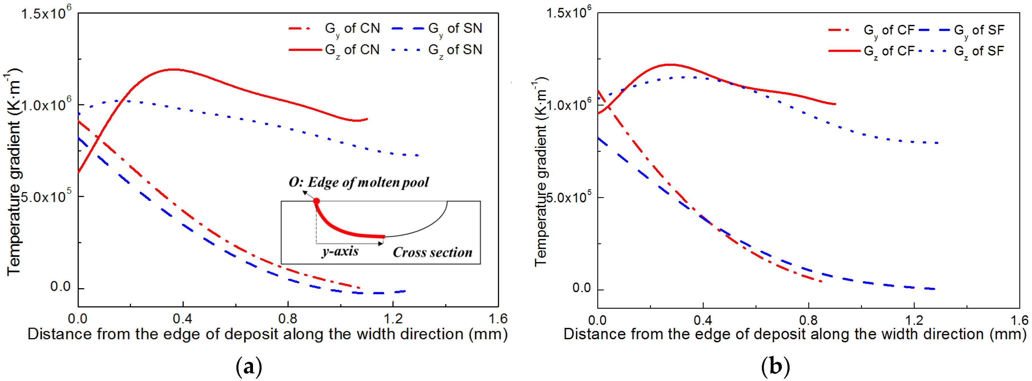 Materials 11 00240 g011