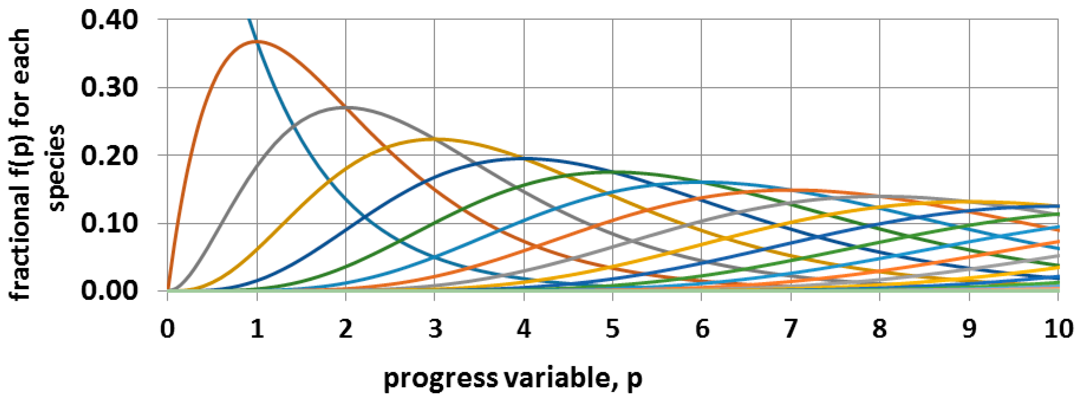 Materials 11 00242 g012
