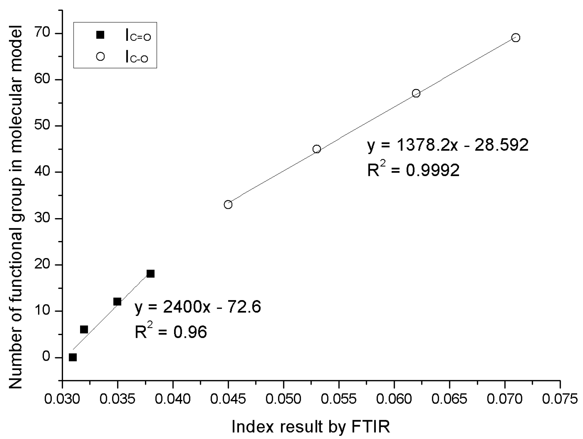 Materials 11 00244 g008