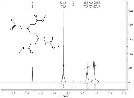 Materials 11 00245 g0a1 550