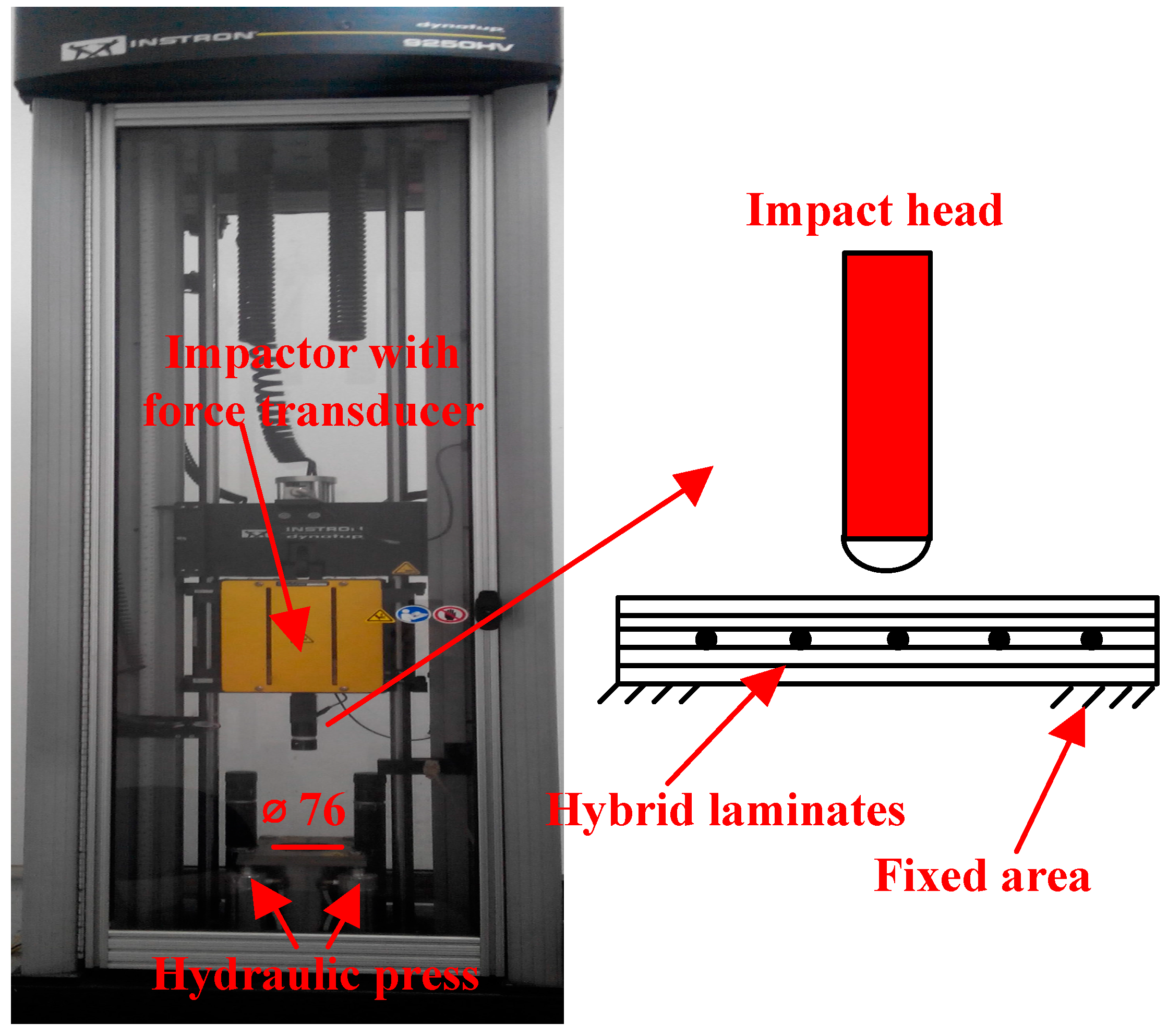 Materials 11 00246 g003