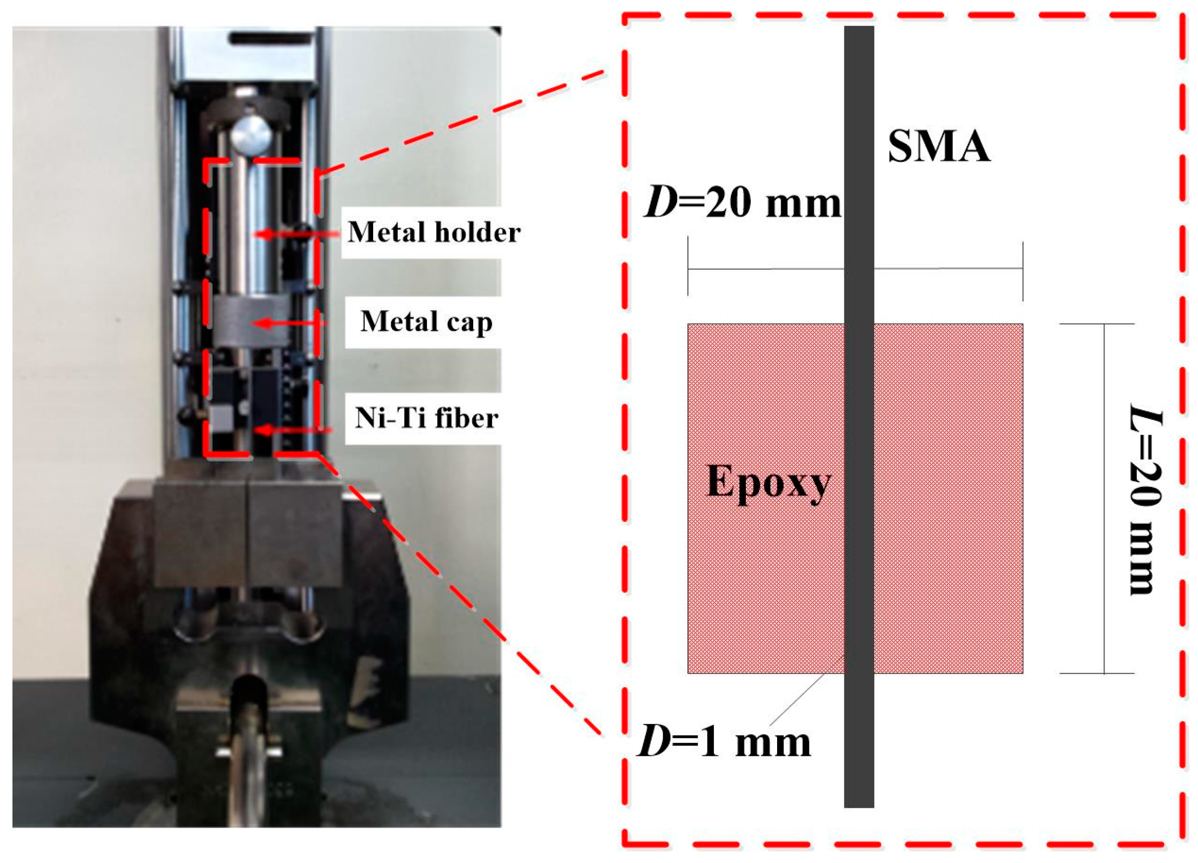 Materials 11 00246 g004