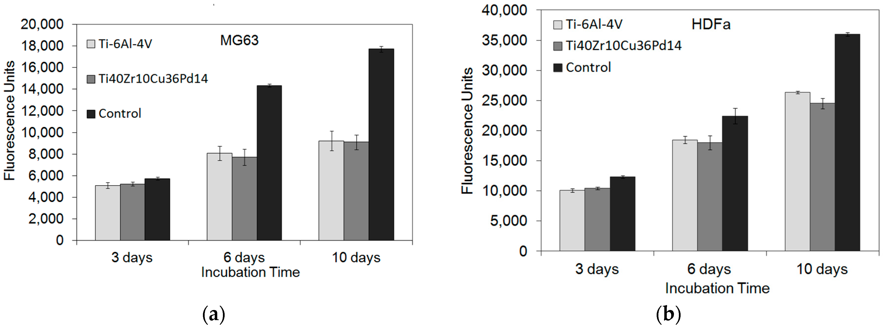 Materials 11 00249 g008