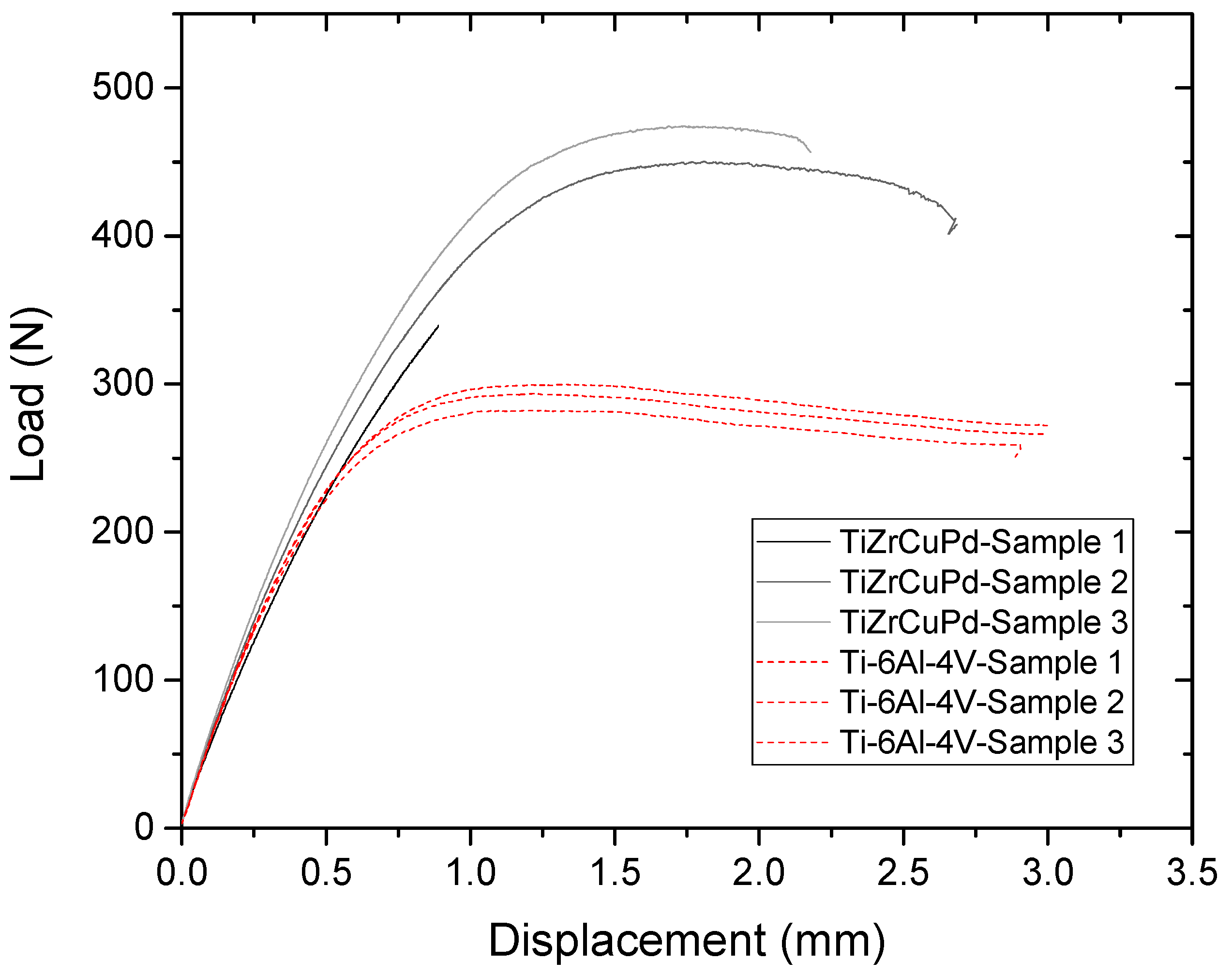 Materials 11 00249 g012