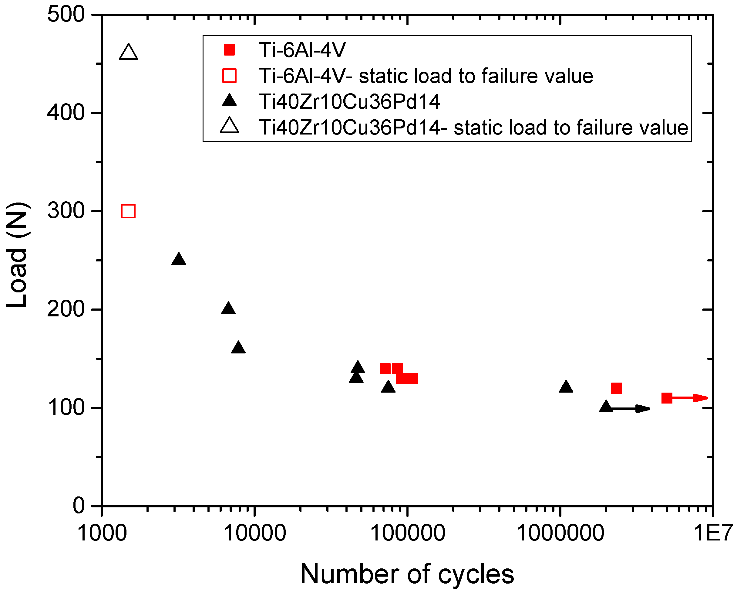Materials 11 00249 g014