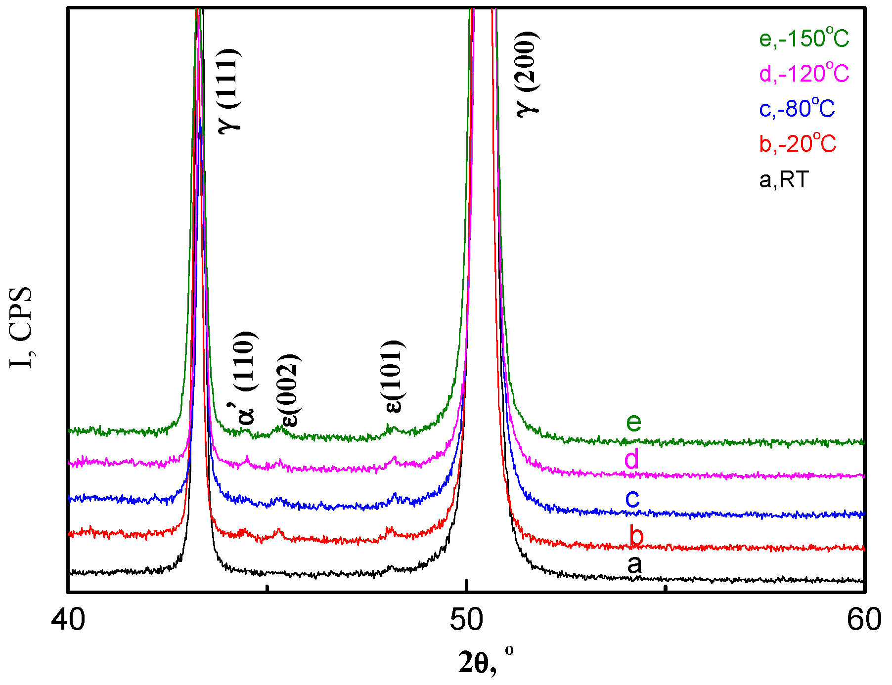 Materials 11 00253 g003