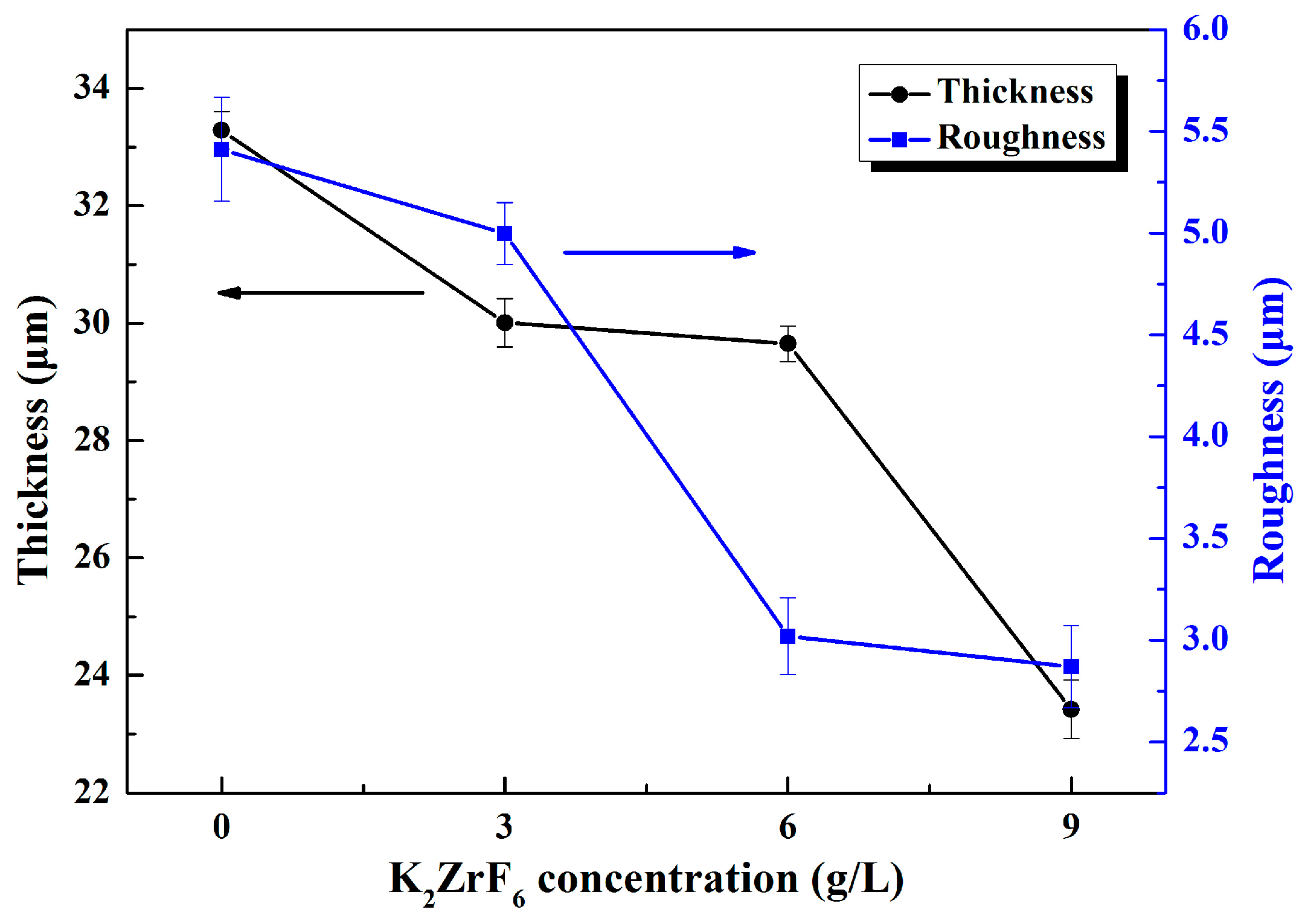 Materials 11 00254 g001