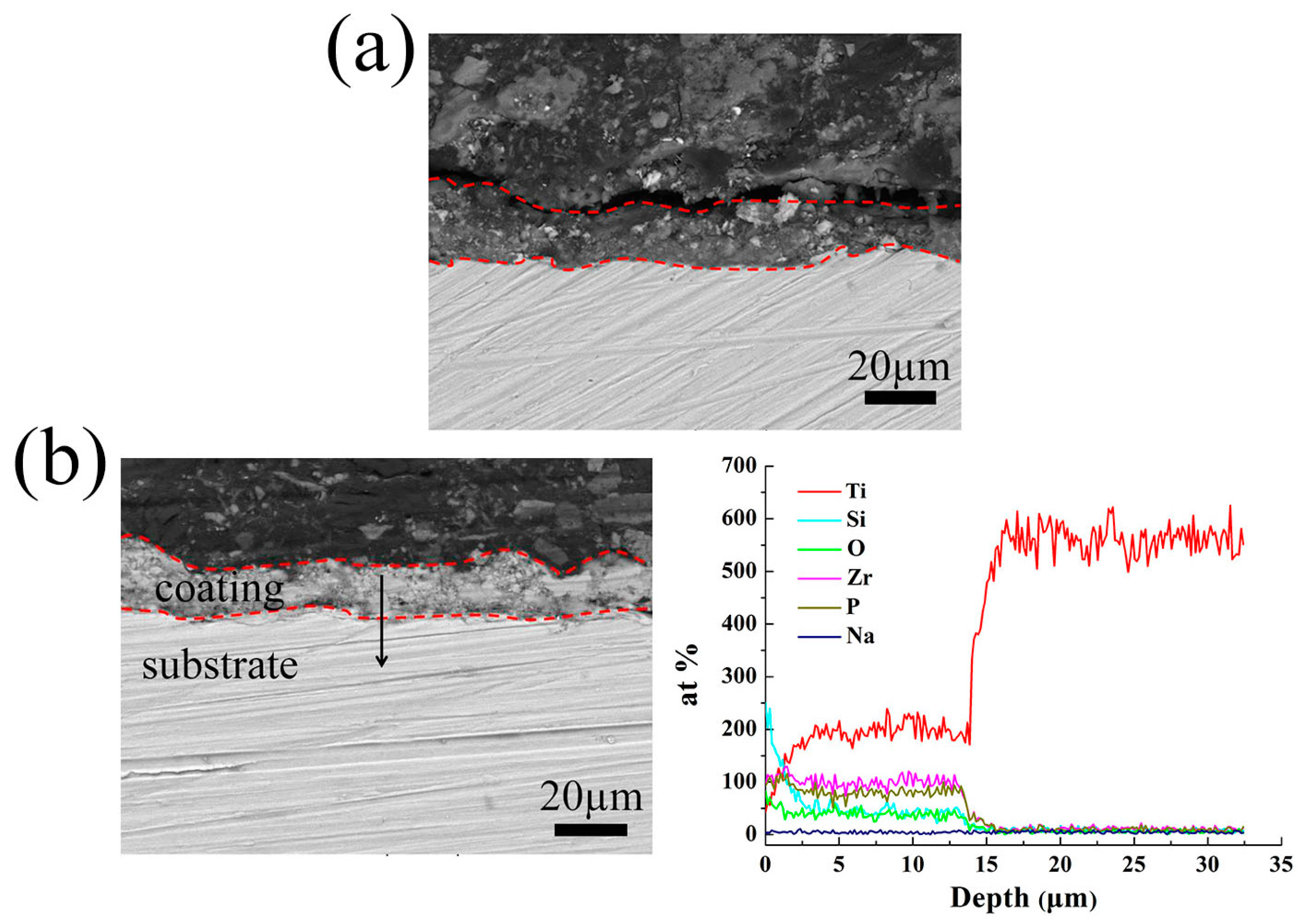 Materials 11 00254 g003