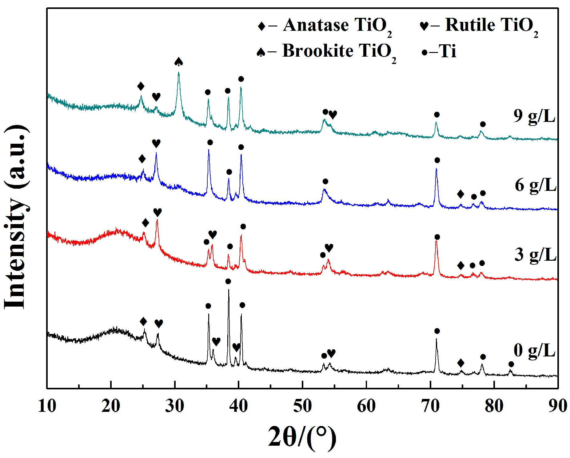 Materials 11 00254 g004