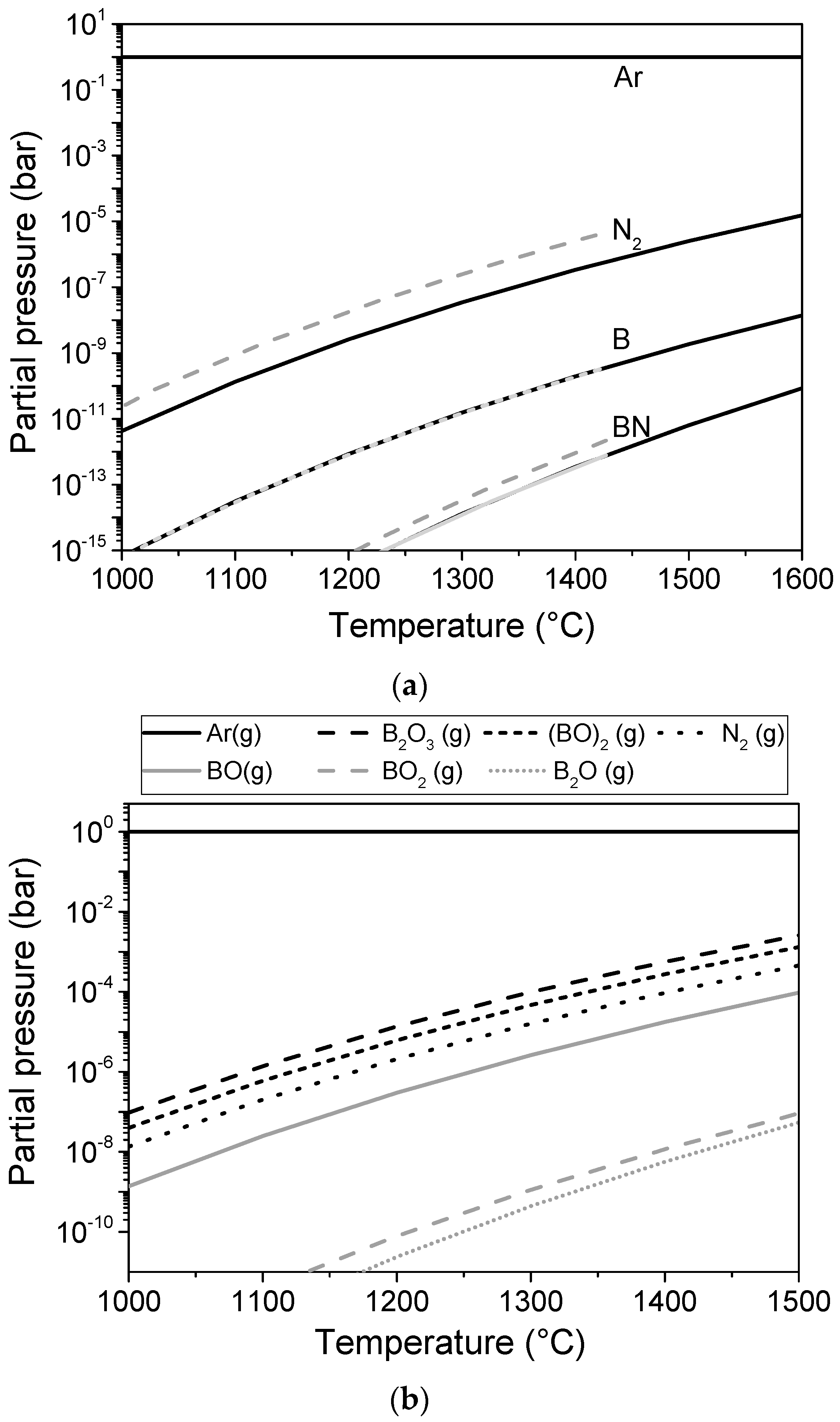 Materials 11 00255 g005