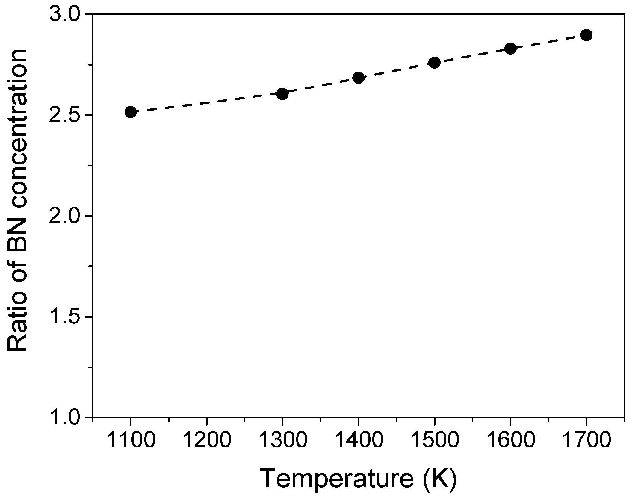 Materials 11 00255 g0a2