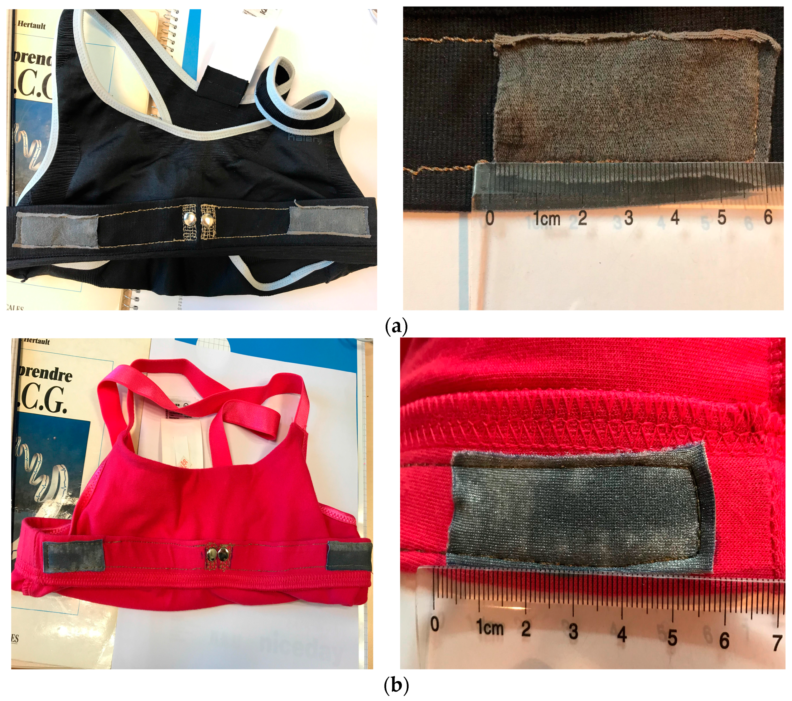 Materials 11 00256 g004