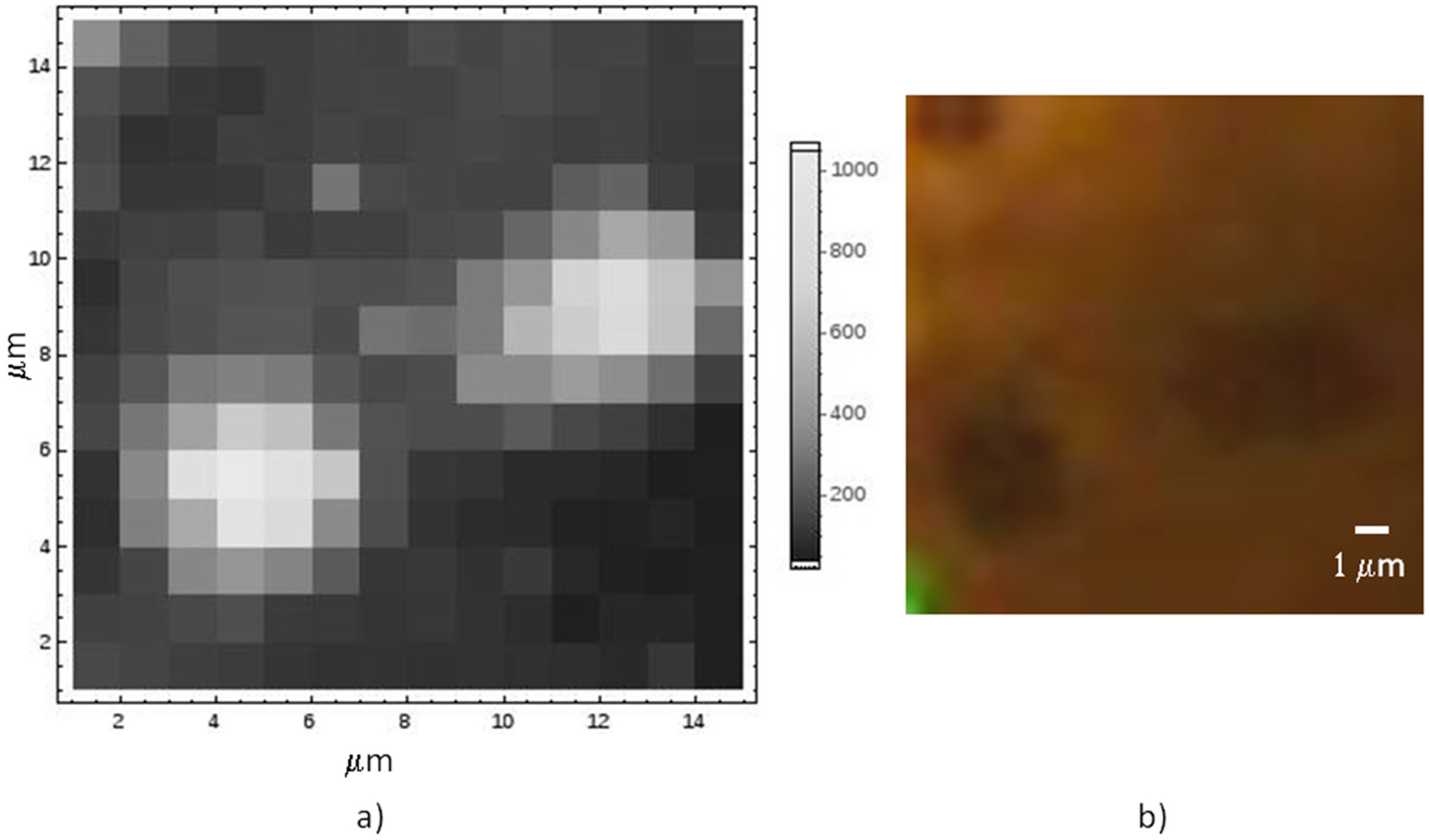 Materials 11 00257 g003 Materials 11 00257 g003