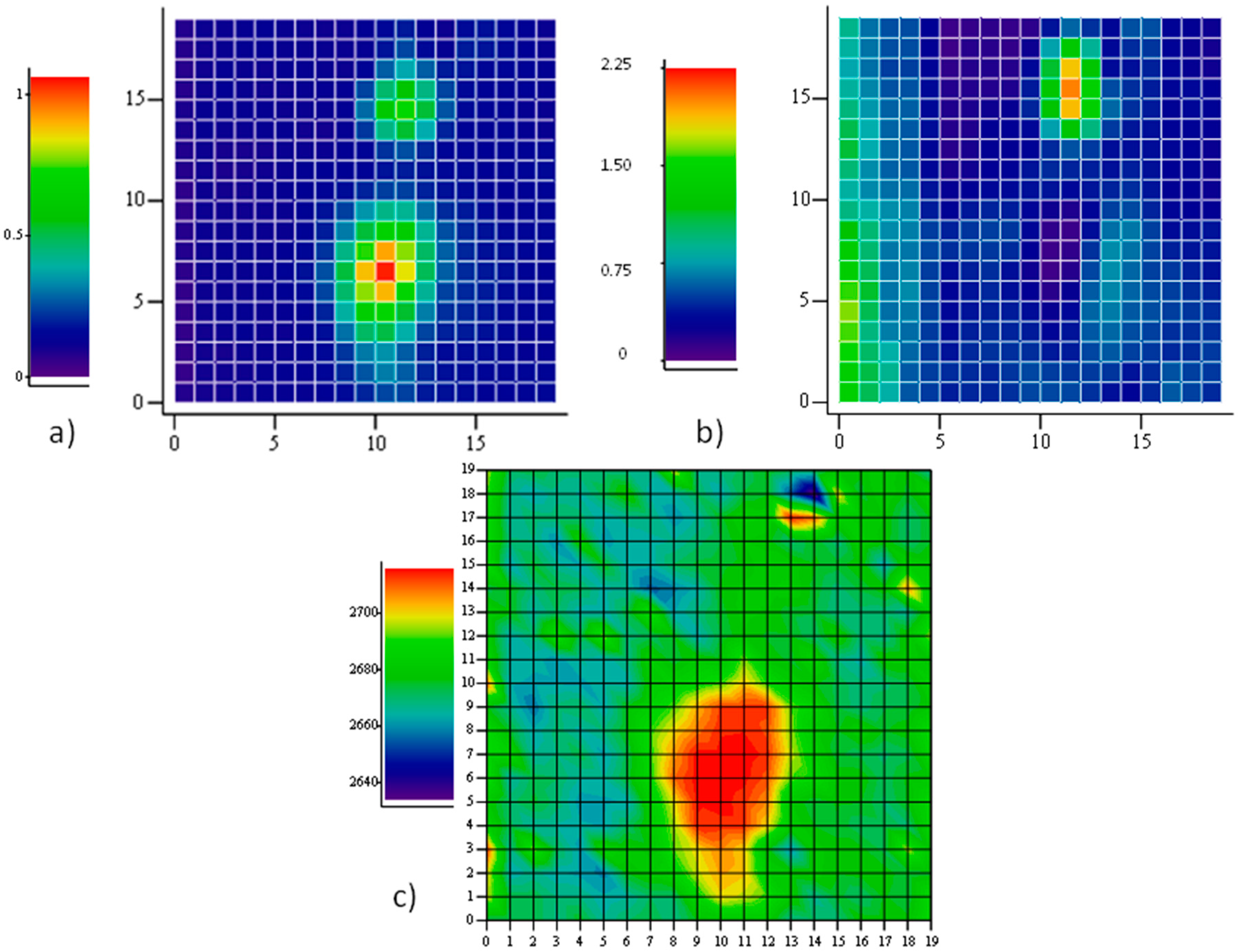 Materials 11 00257 g004 Materials 11 00257 g004