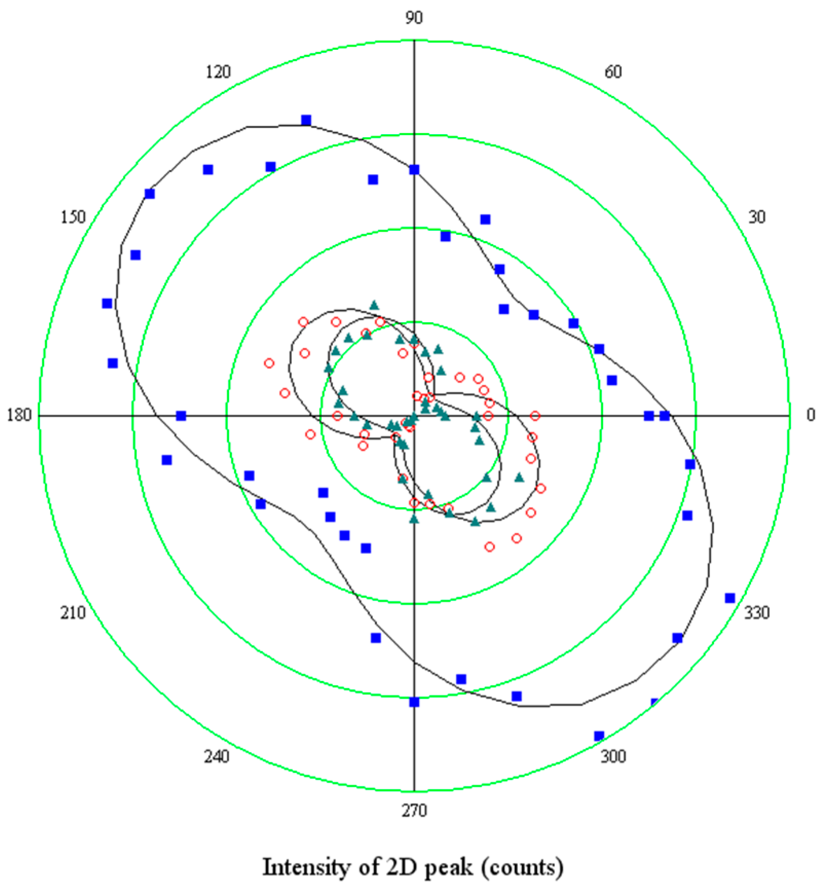 Materials 11 00257 g007 Materials 11 00257 g007