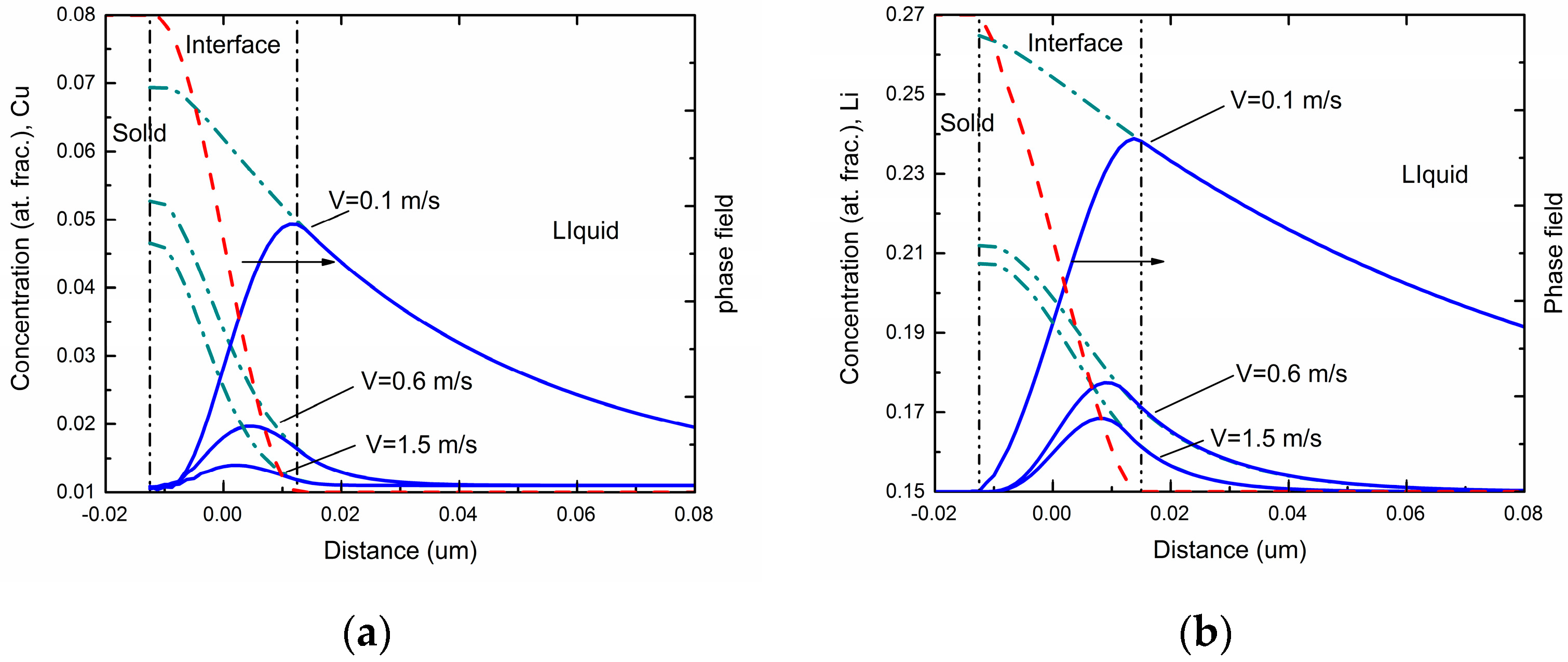 Materials 11 00260 g001