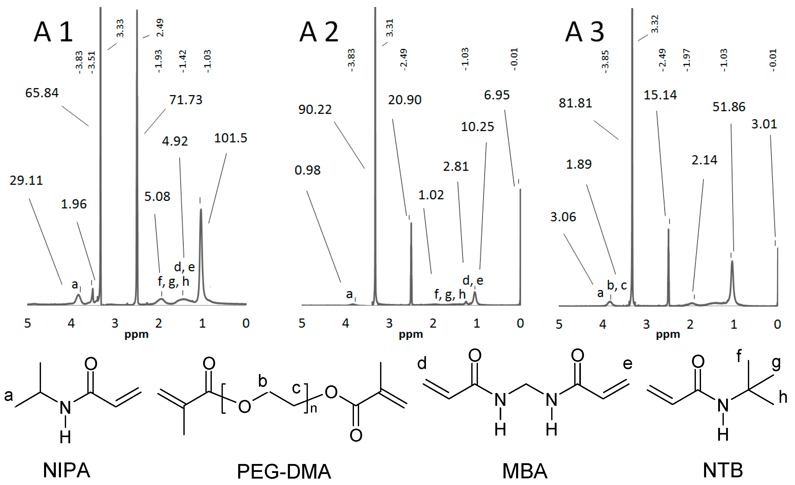 Materials 11 00261 g001