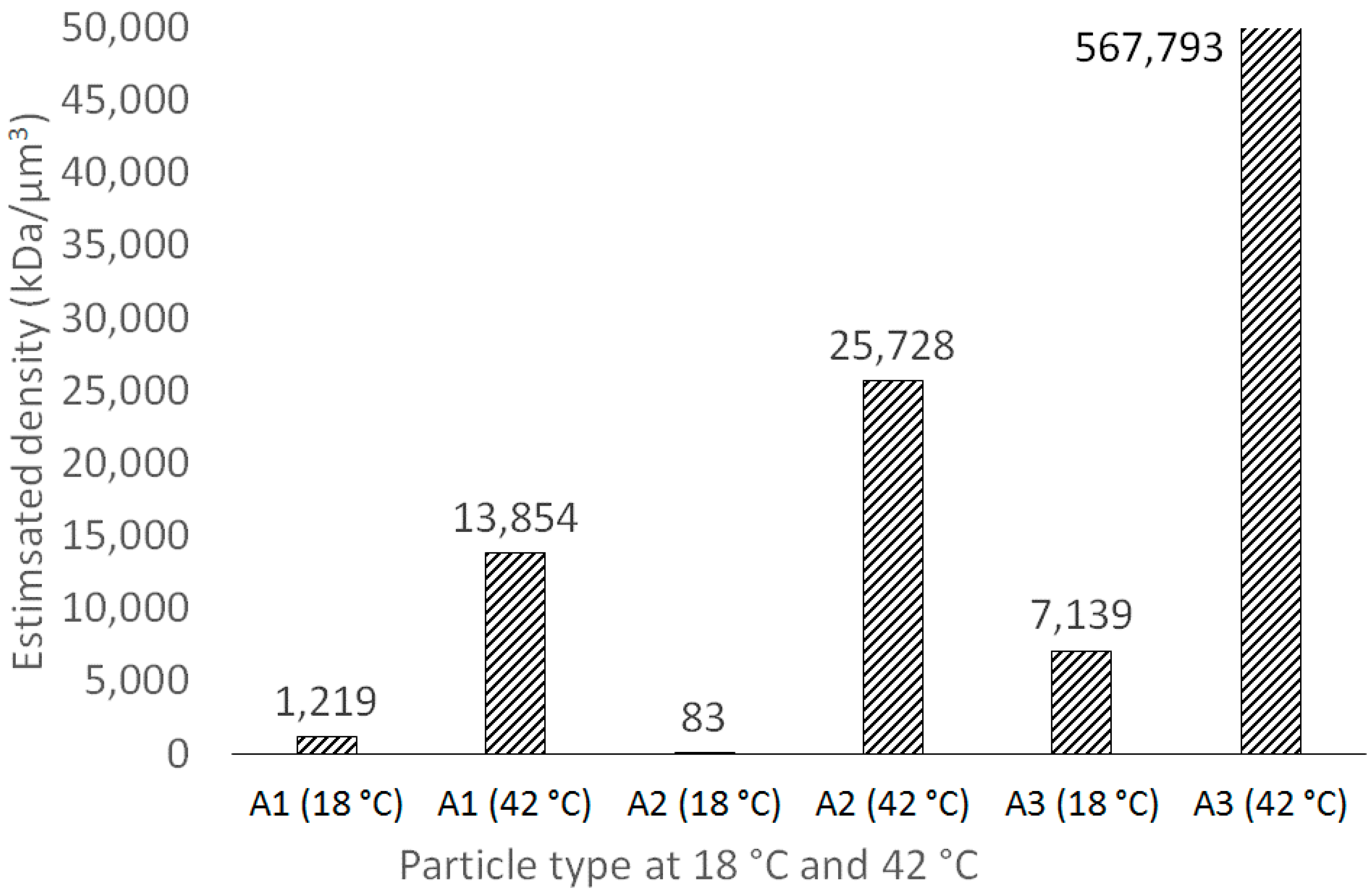 Materials 11 00261 g006