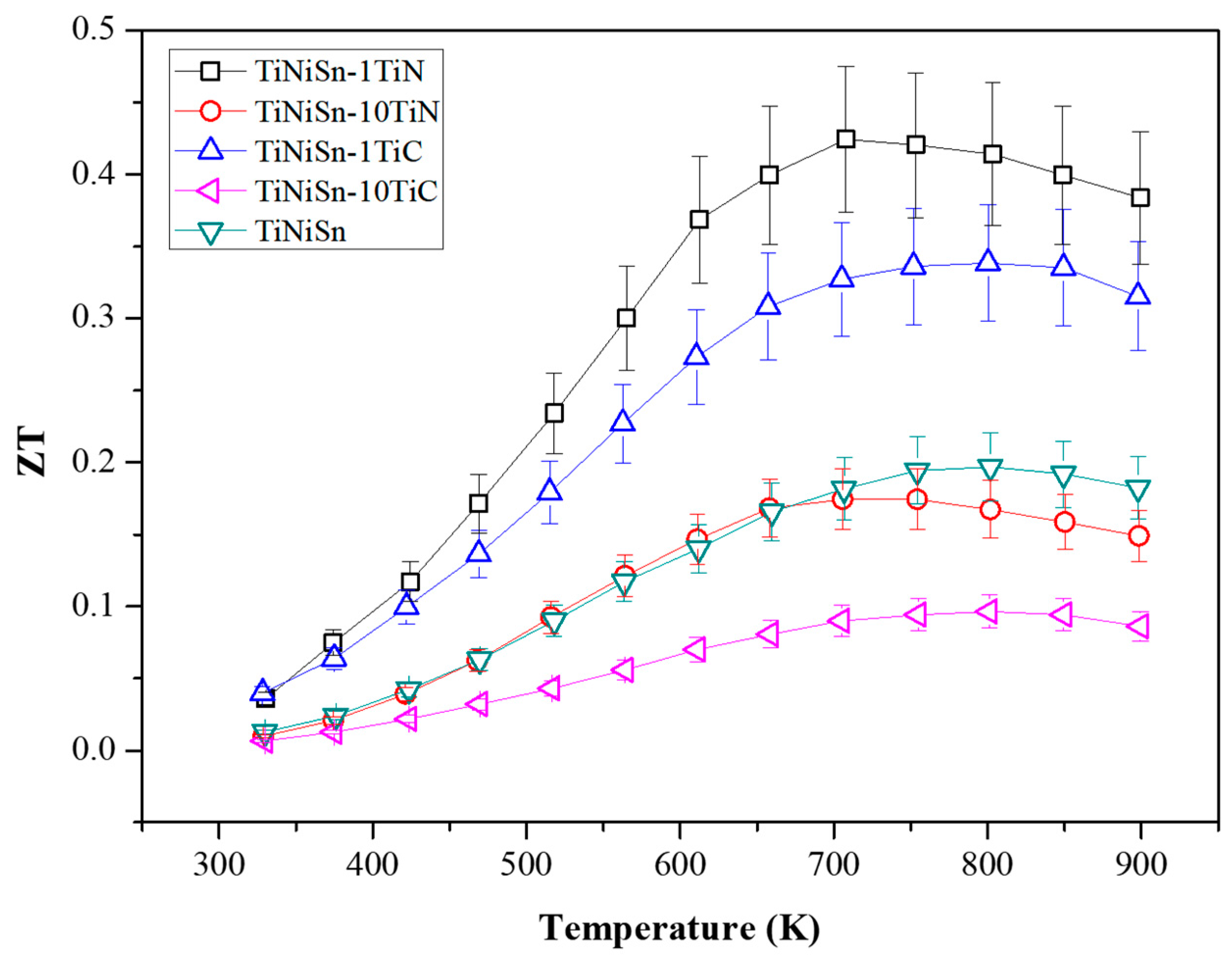 Materials 11 00262 g005