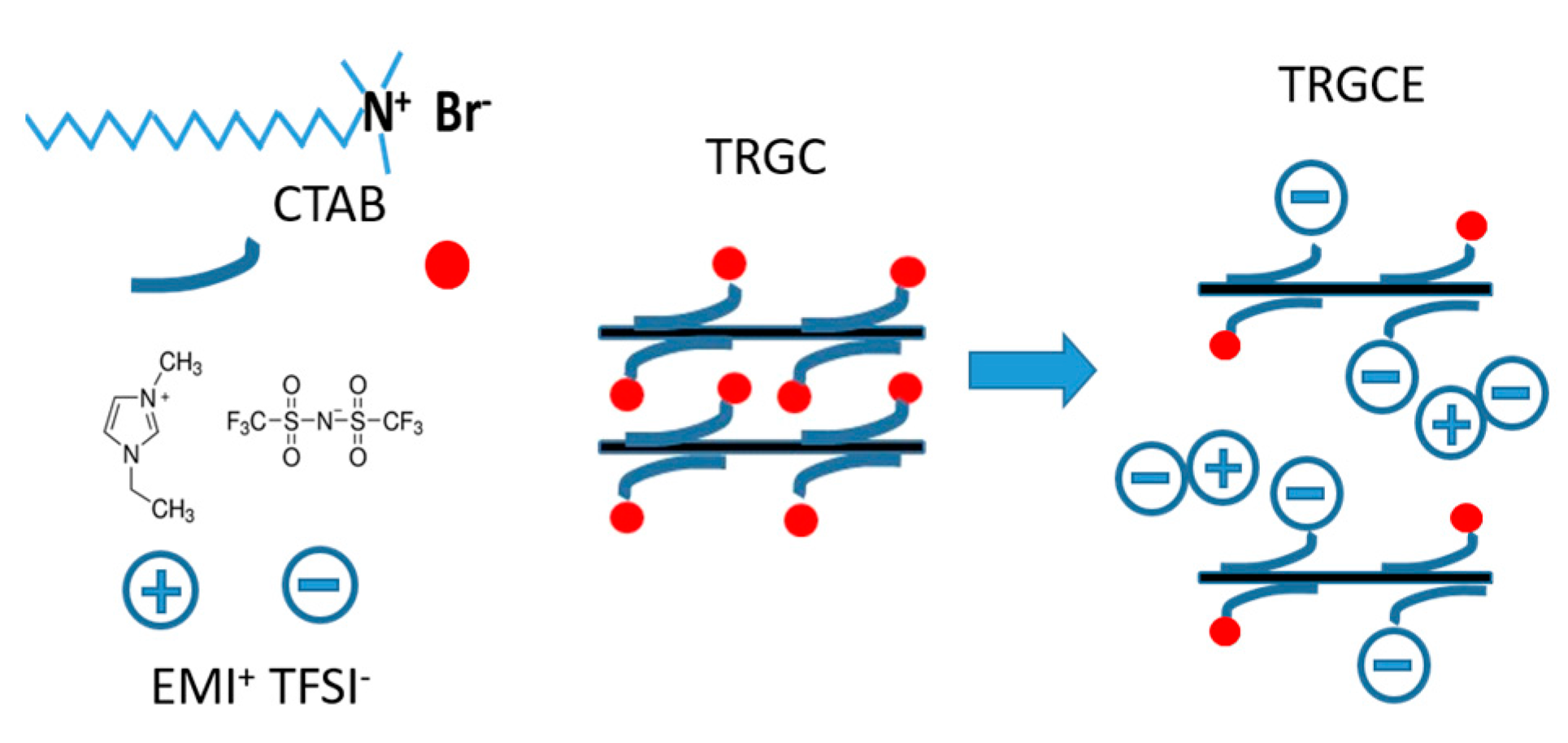 Materials 11 00263 g001