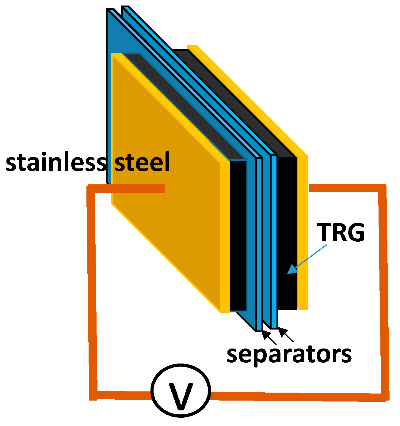 Materials 11 00263 g002