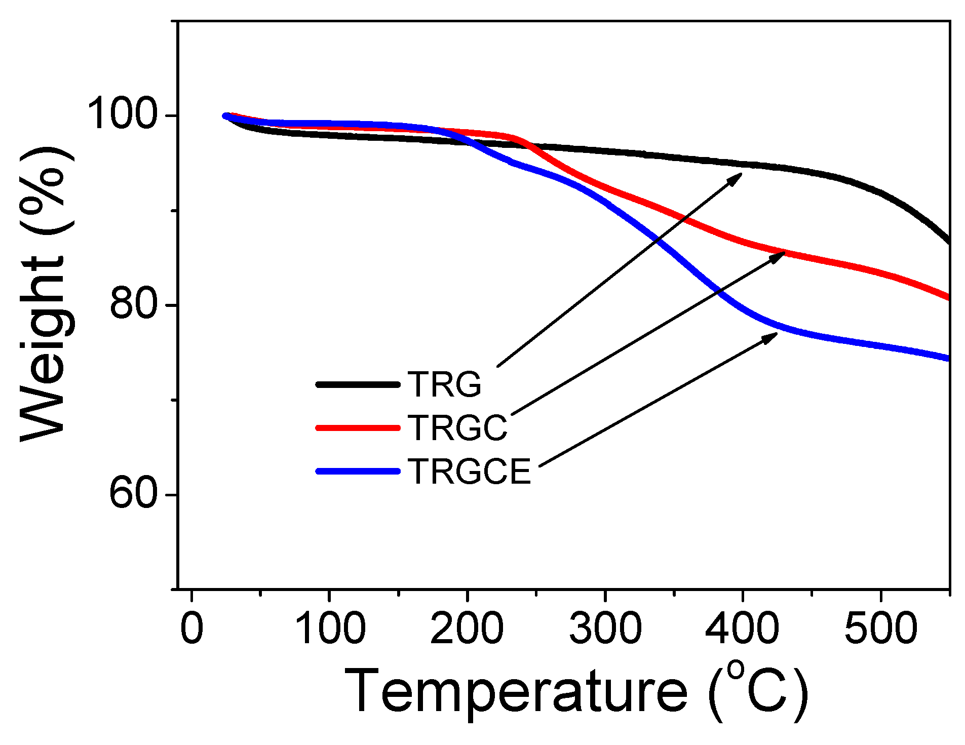 Materials 11 00263 g004
