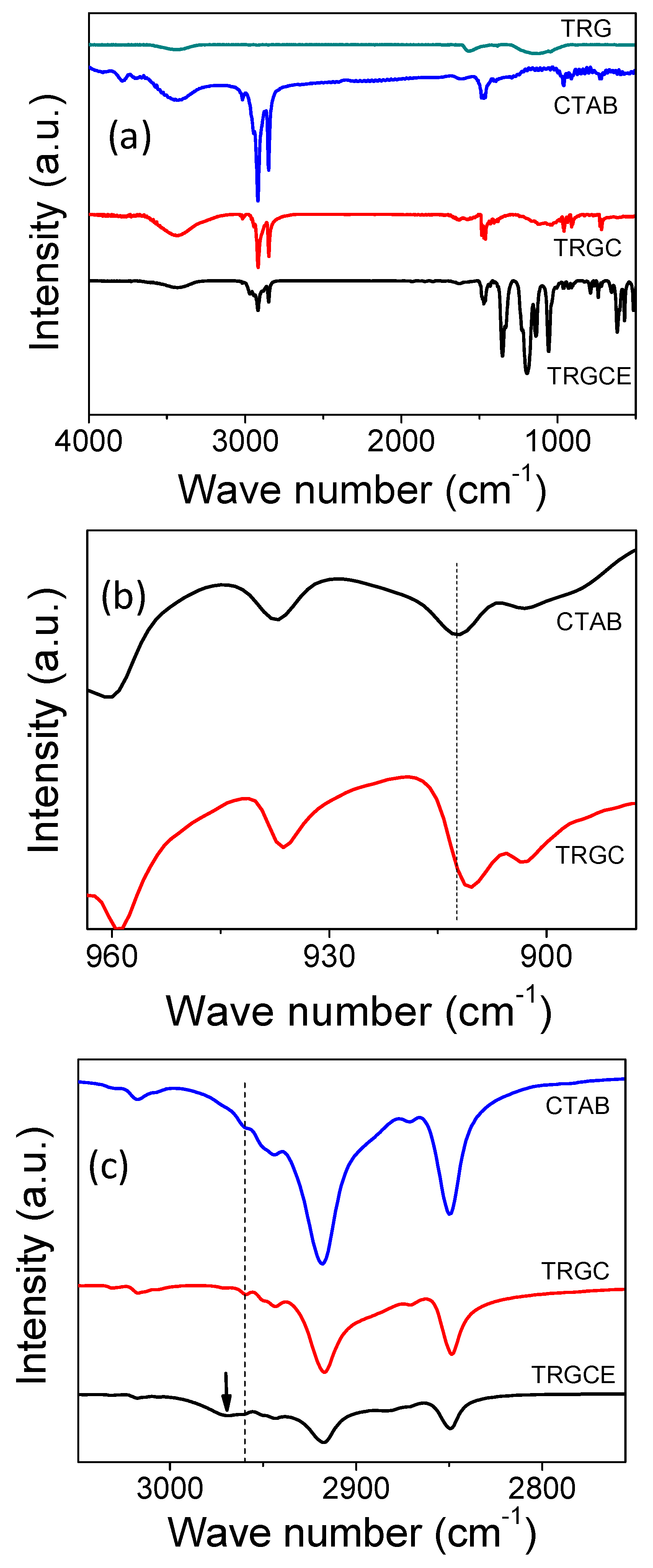 Materials 11 00263 g005