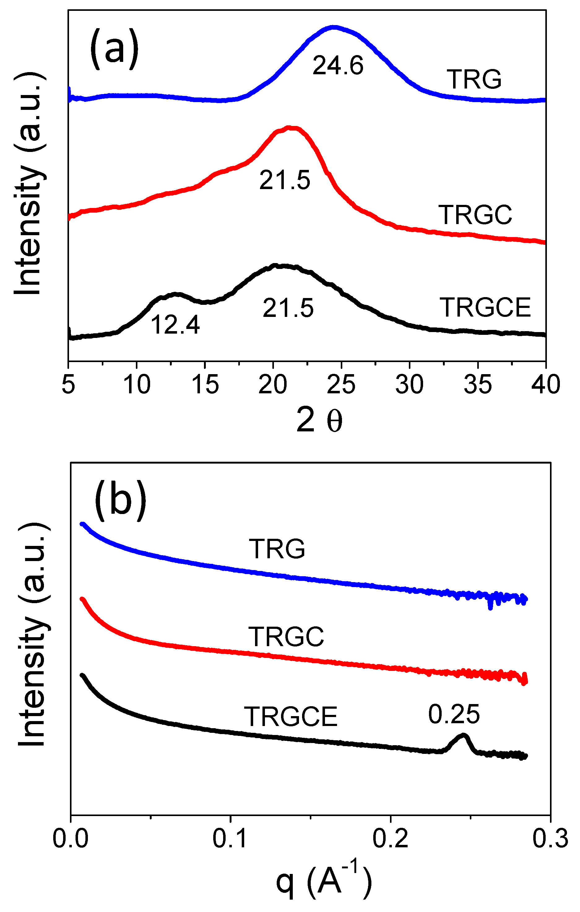 Materials 11 00263 g006