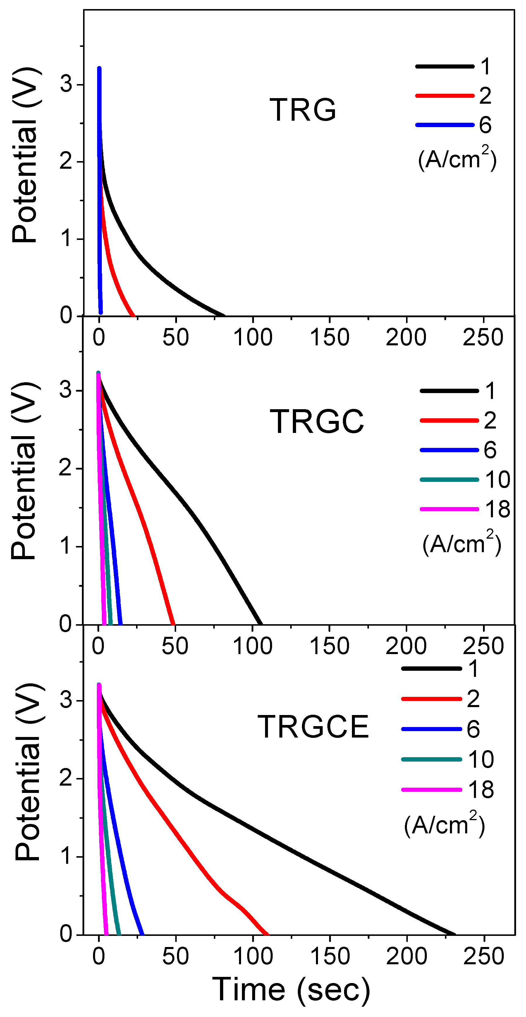 Materials 11 00263 g009