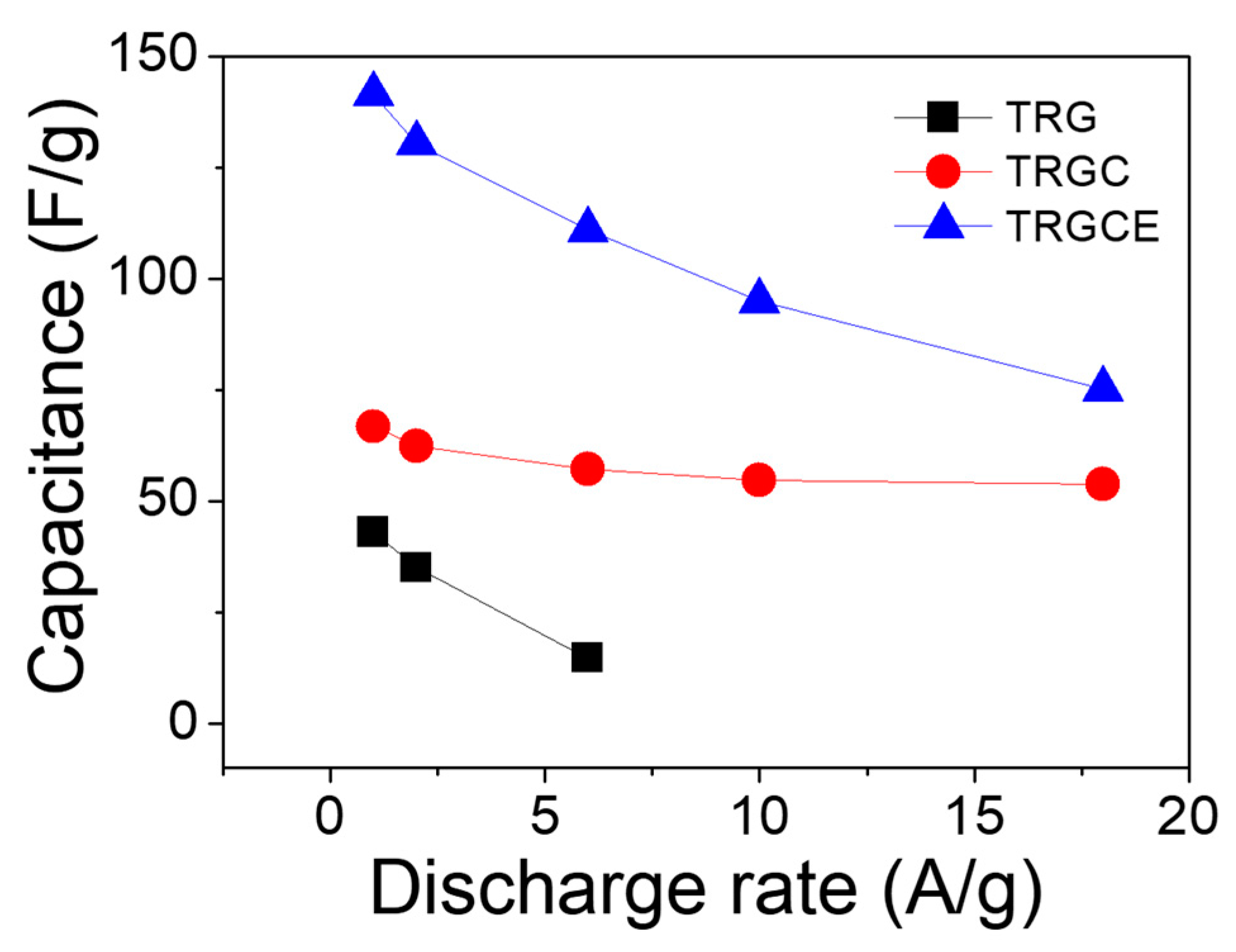 Materials 11 00263 g010