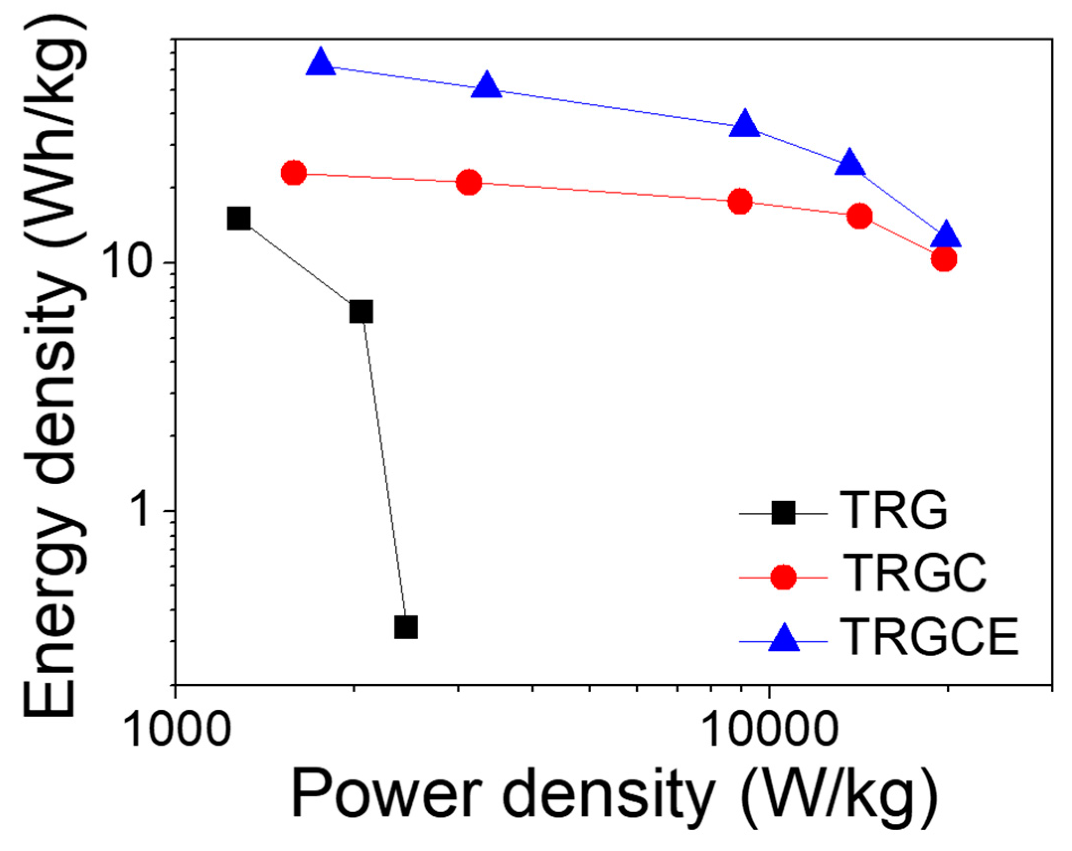 Materials 11 00263 g011