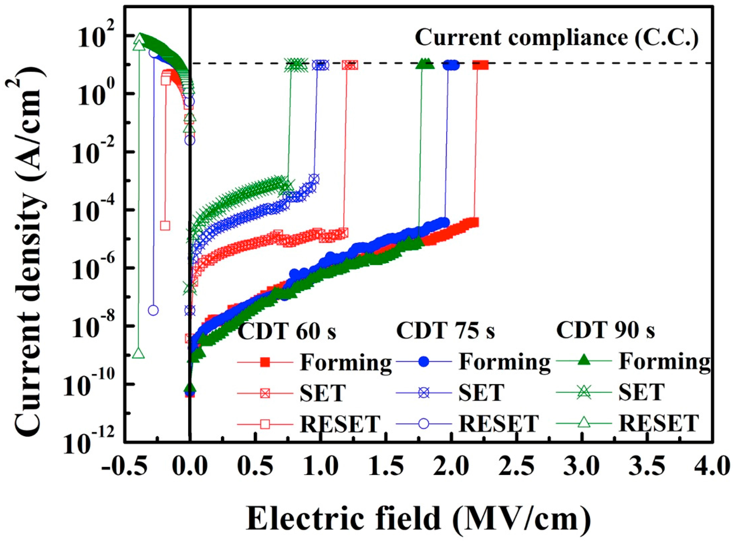 Materials 11 00265 g002