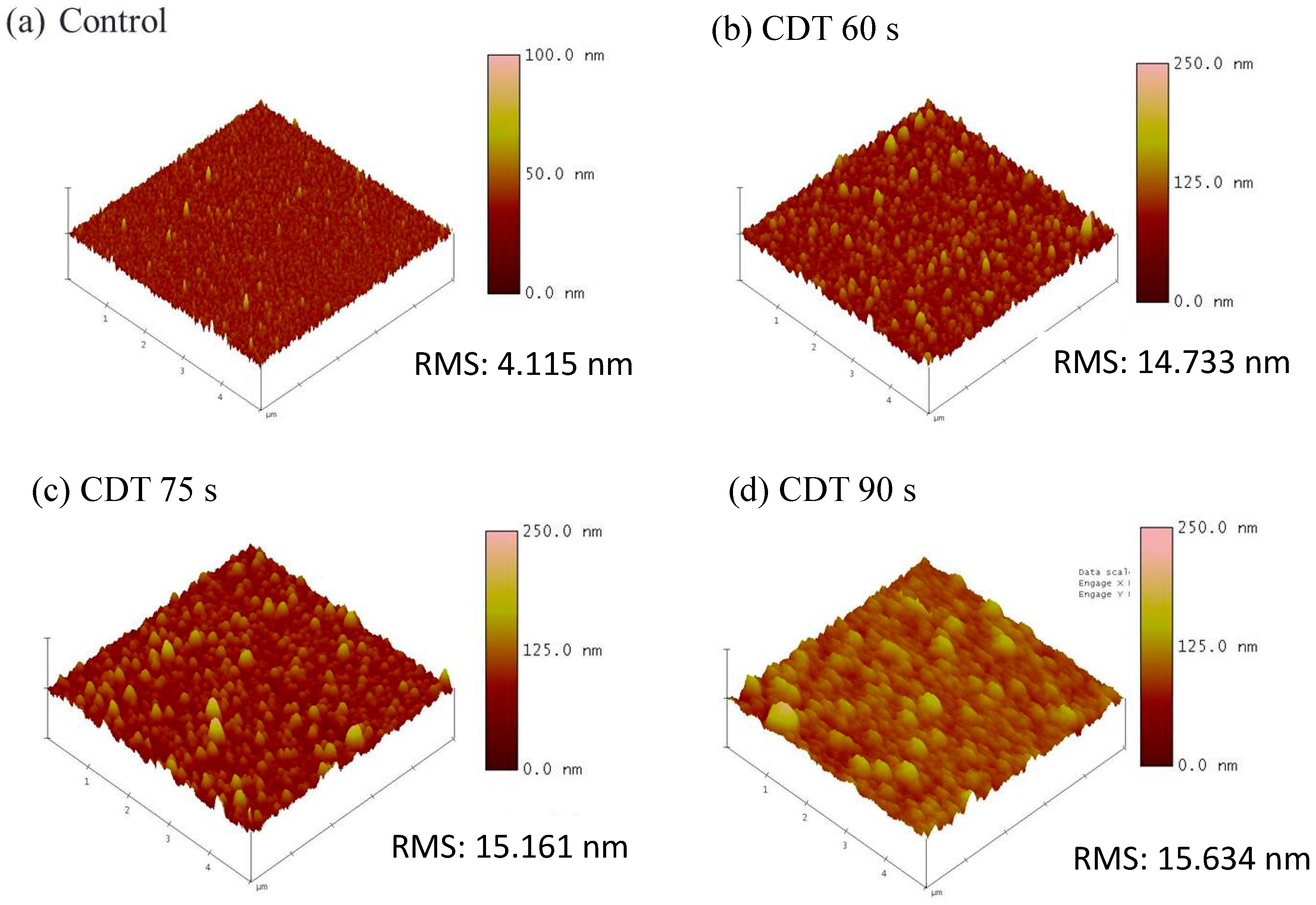 Materials 11 00265 g003