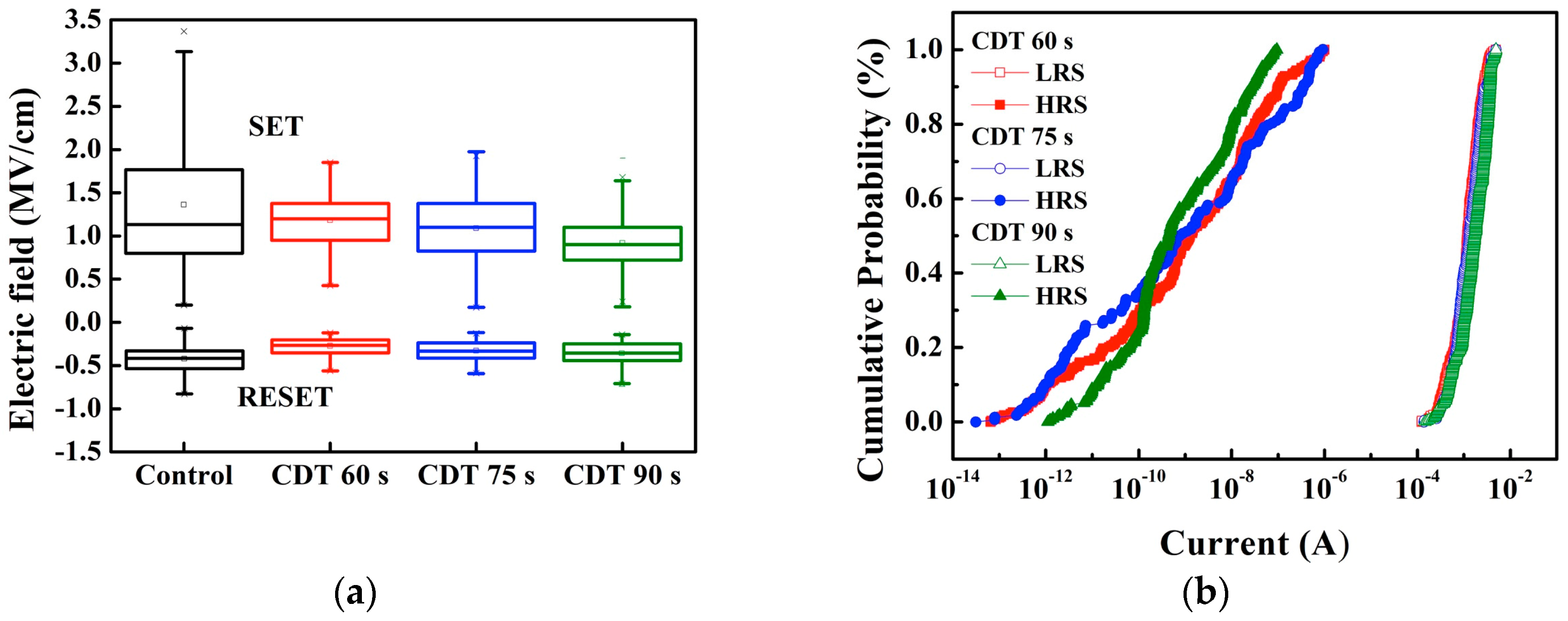 Materials 11 00265 g006